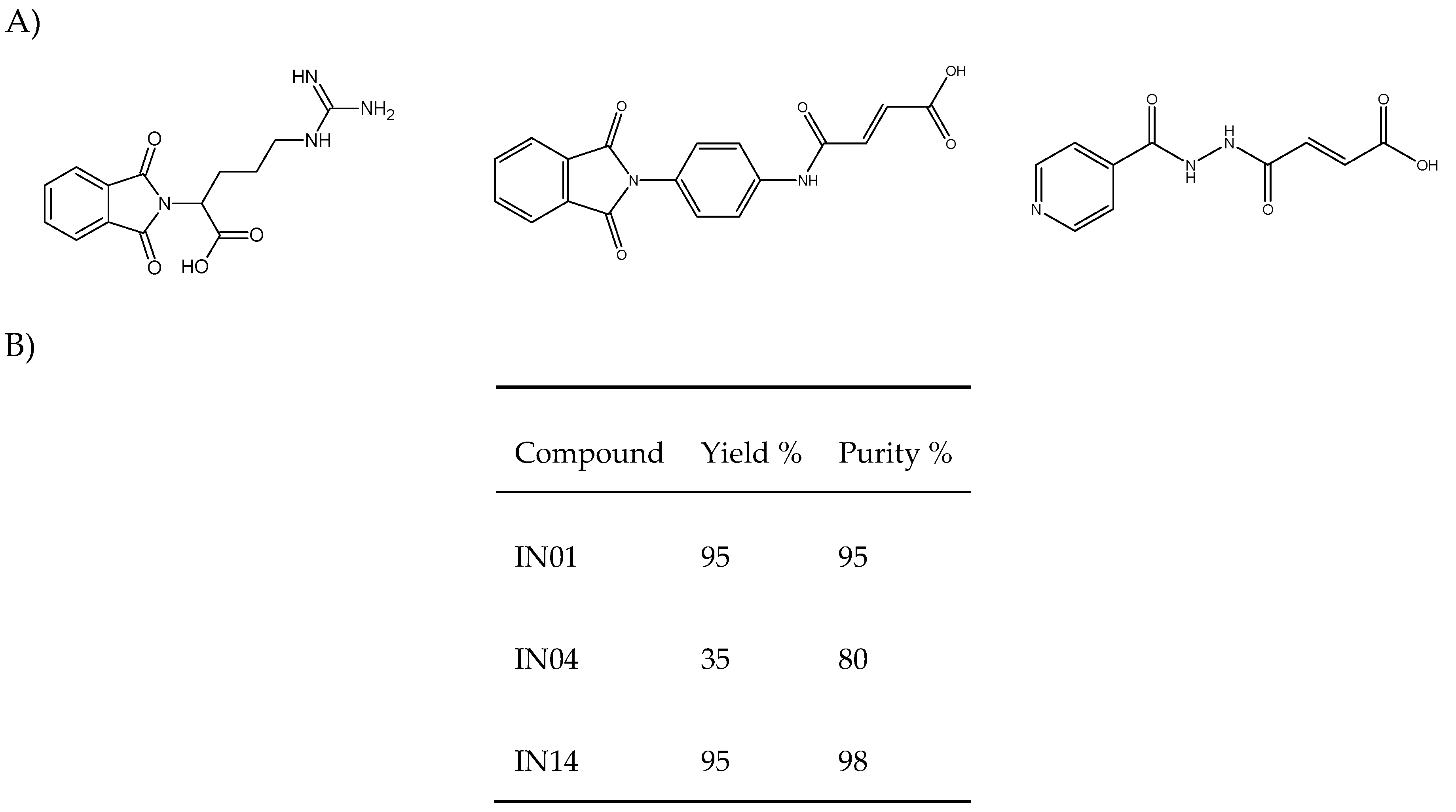 Biomolecules 10 00299 g001
