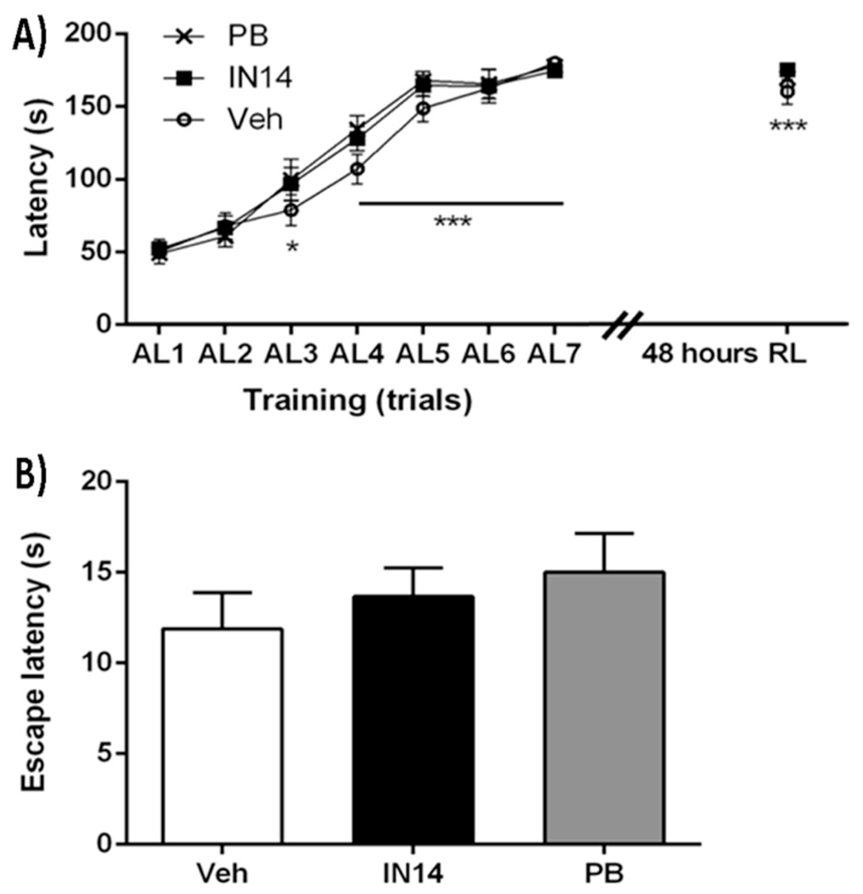 Biomolecules 10 00299 g006
