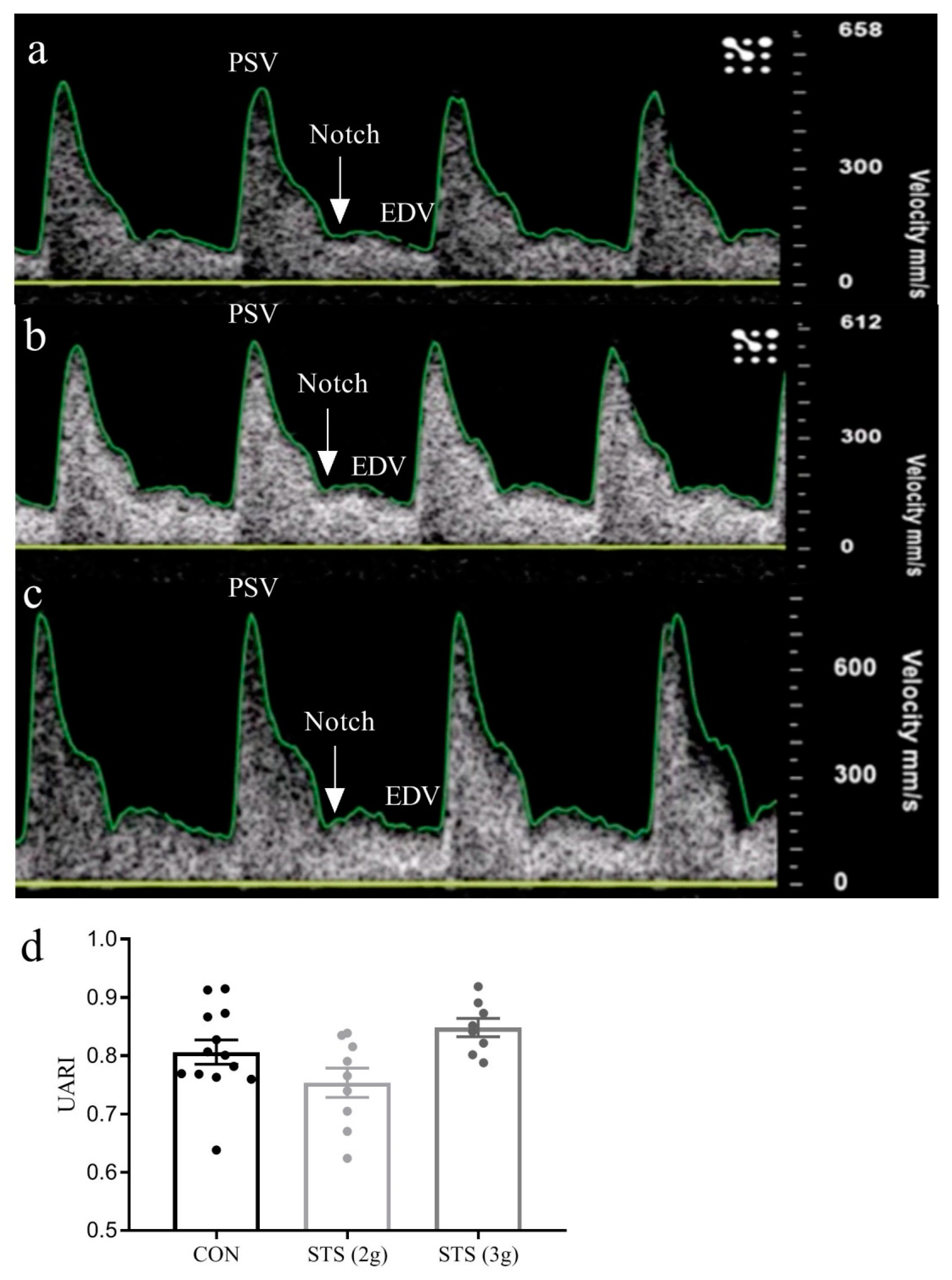 Biomolecules 10 00302 g001