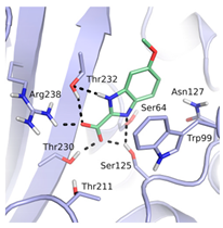 Biomolecules 10 00304 i008