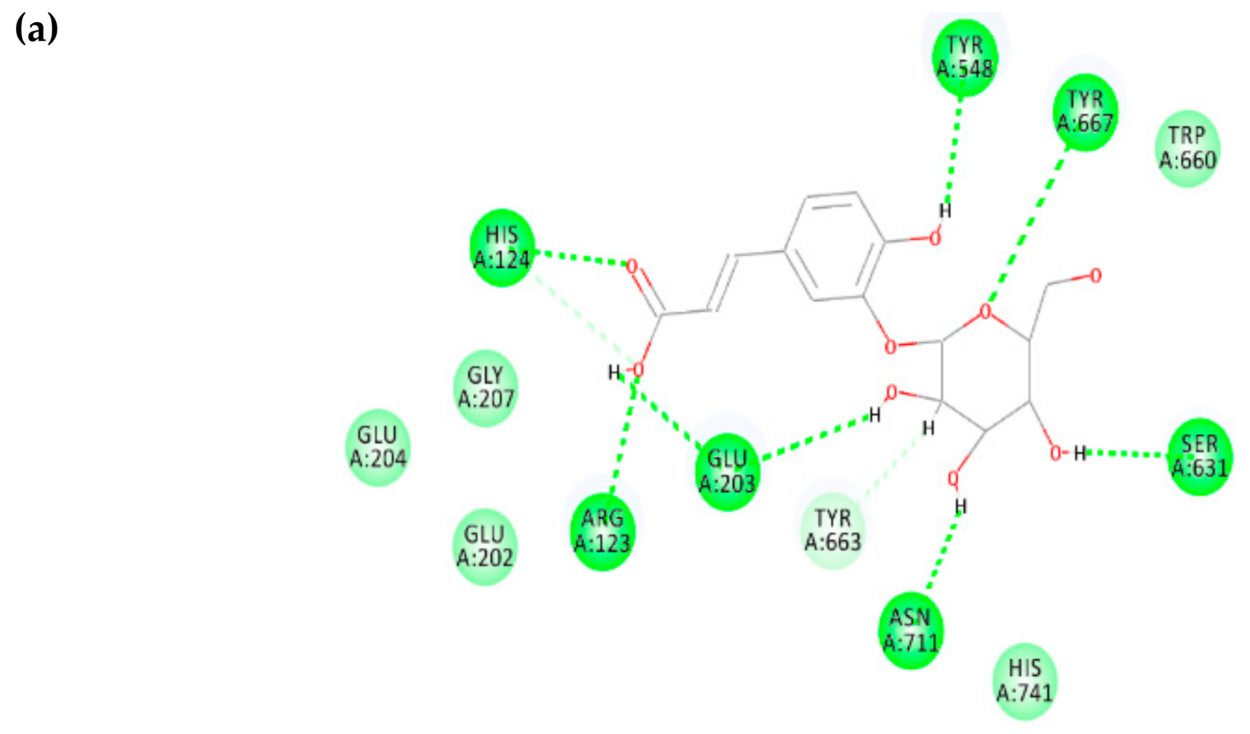 Biomolecules 10 00305 g008a