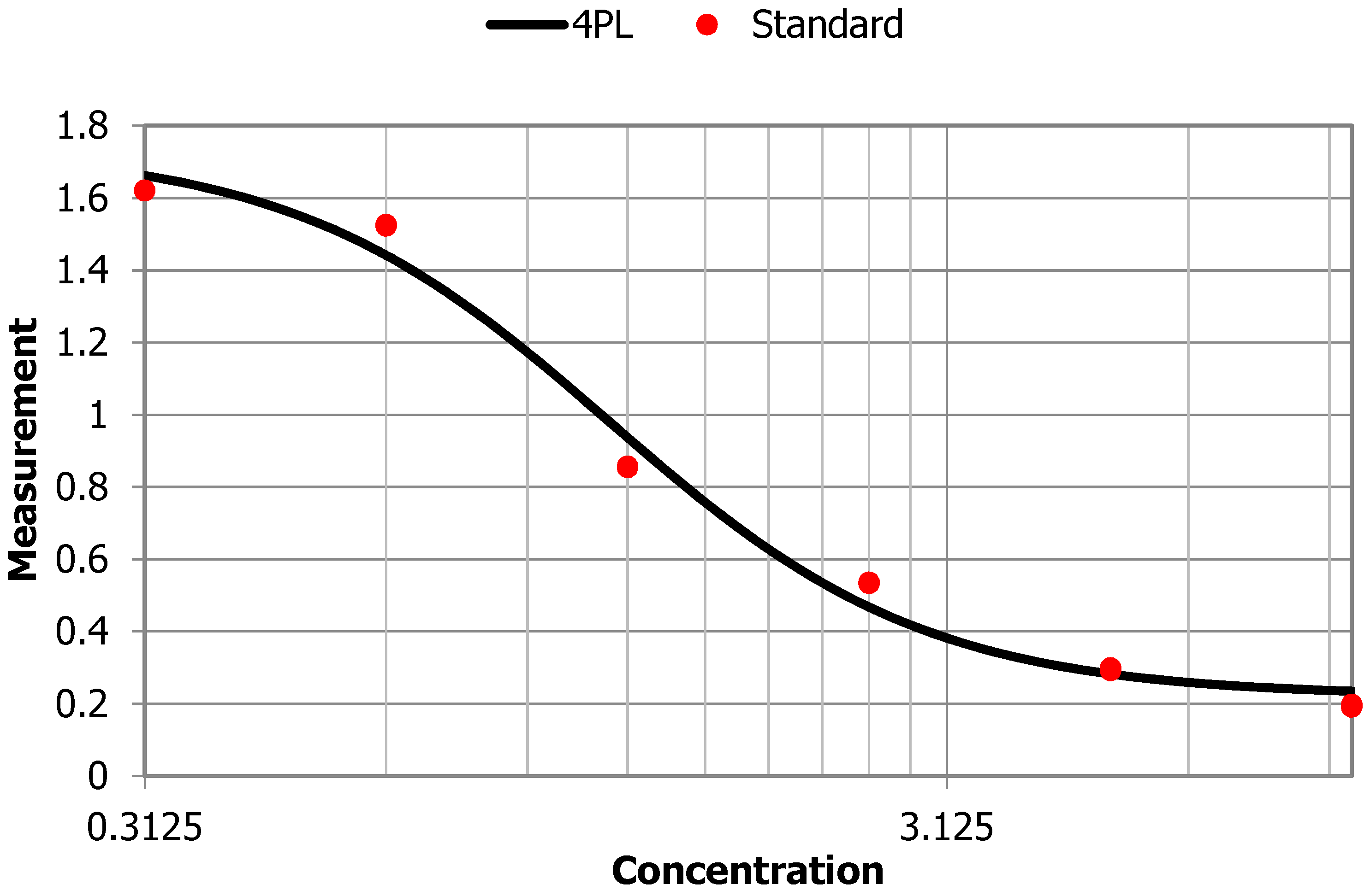 Biomolecules 10 00319 g0a1 Biomolecules 10 00319 g0a1