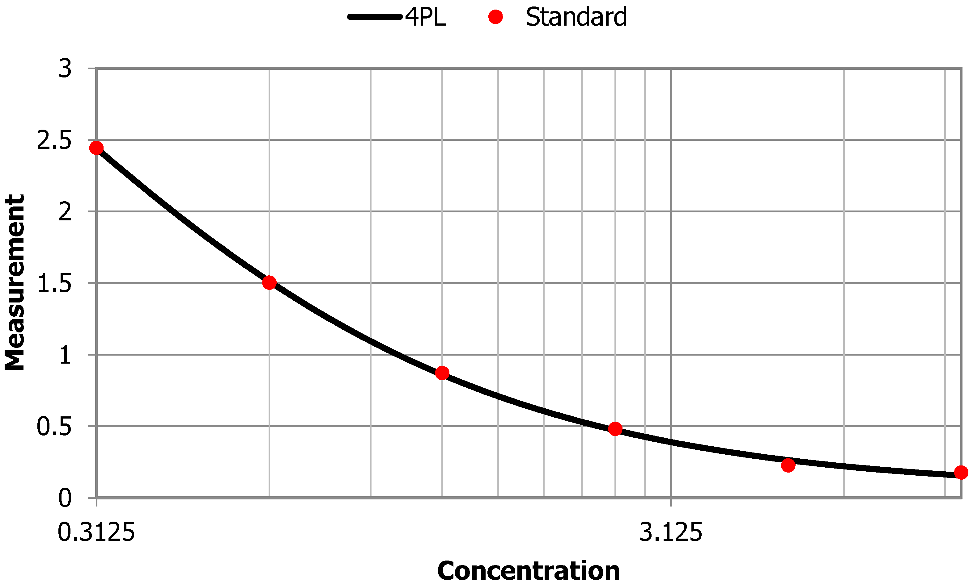 Biomolecules 10 00319 g0a2 Biomolecules 10 00319 g0a2