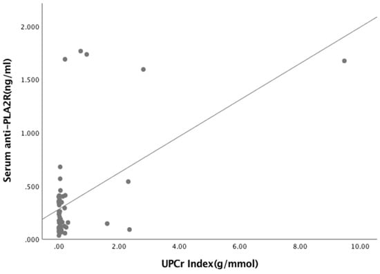 Biomolecules 10 00319 g0a4