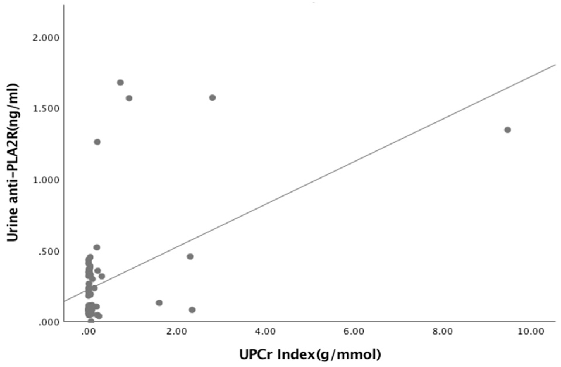 Biomolecules 10 00319 g0a5 Biomolecules 10 00319 g0a5