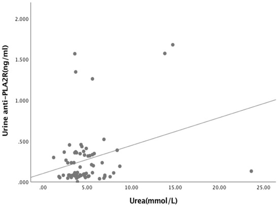 Biomolecules 10 00319 g0a6