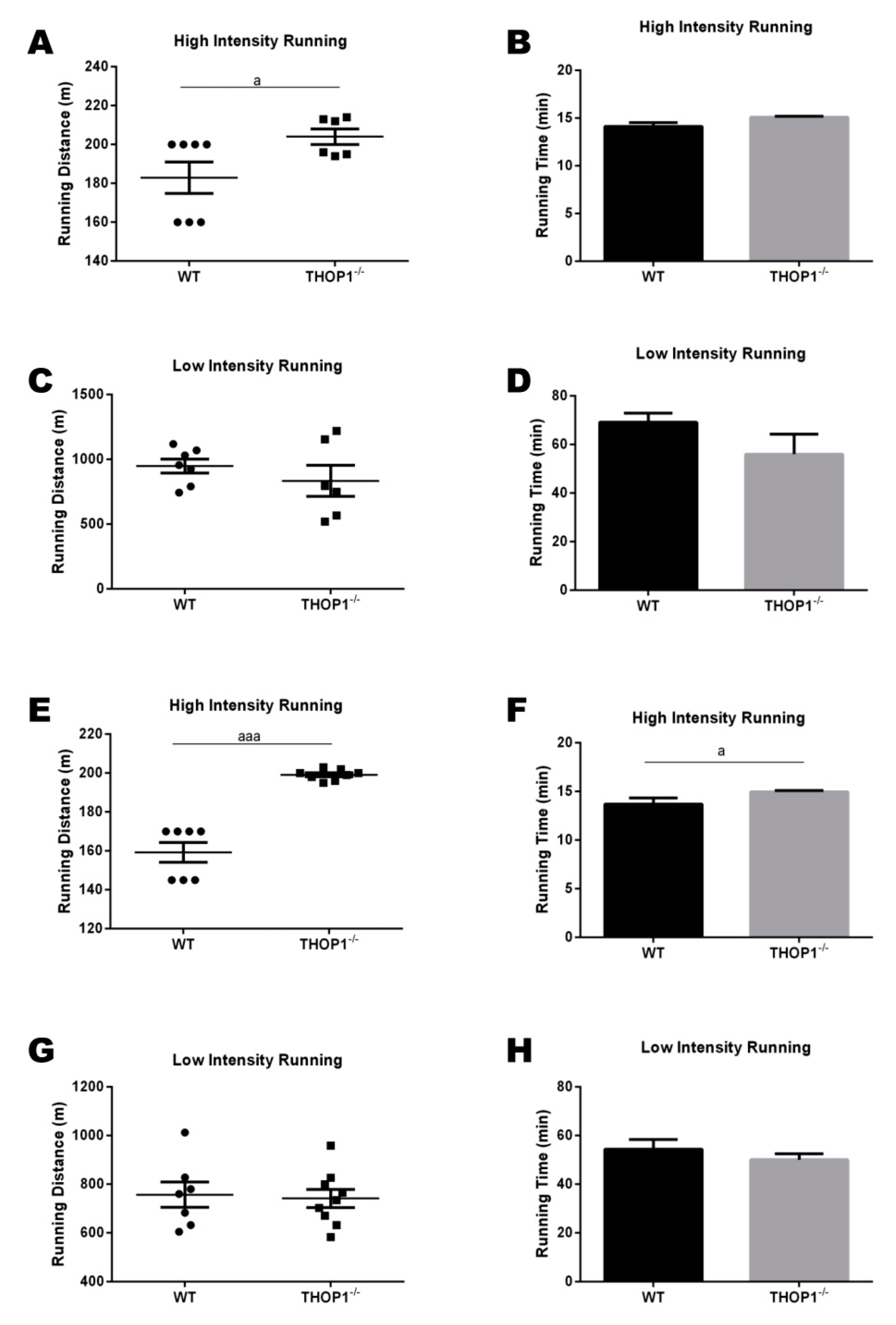 Biomolecules 10 00321 g009