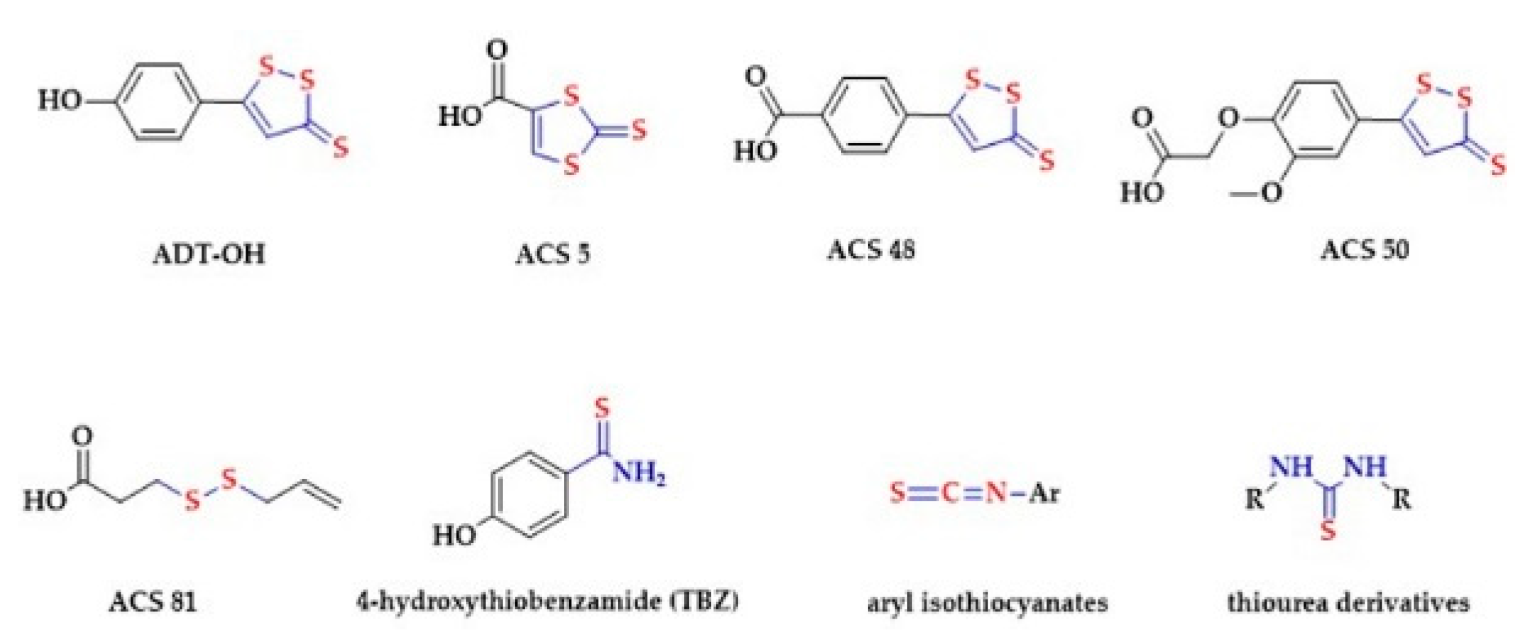 Biomolecules 10 00323 g001