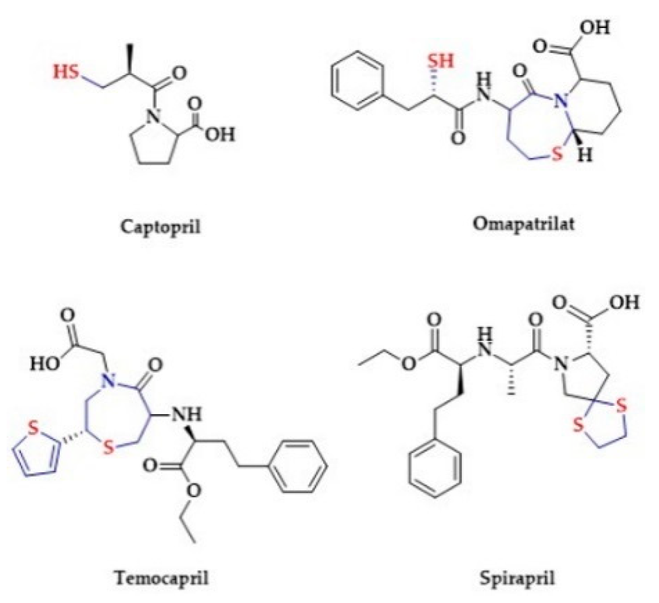 Biomolecules 10 00323 g005