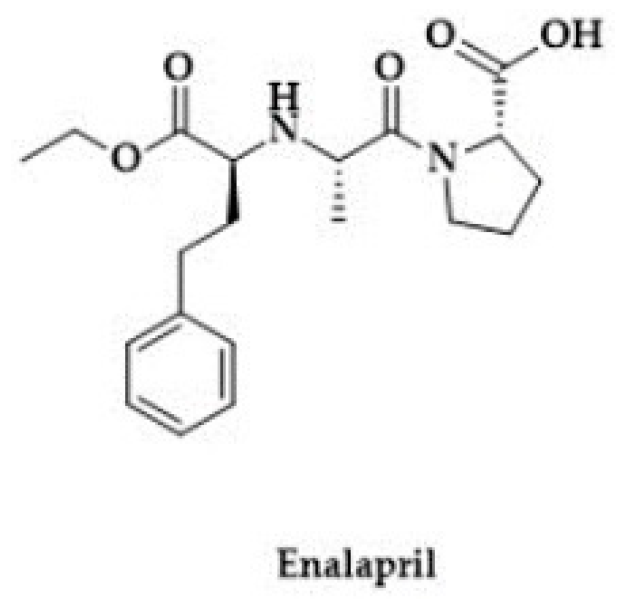 Biomolecules 10 00323 g007