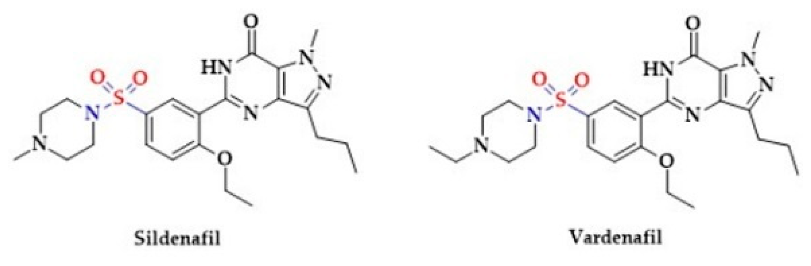 Biomolecules 10 00323 g010