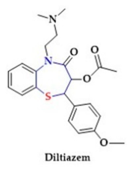 Biomolecules 10 00323 g011