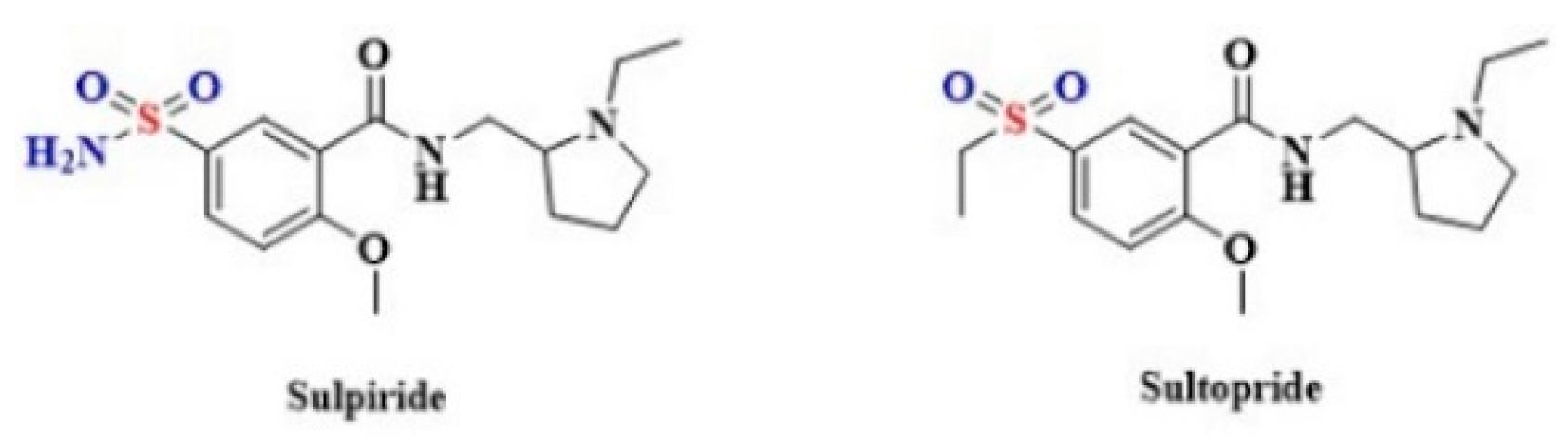 Biomolecules 10 00323 g012