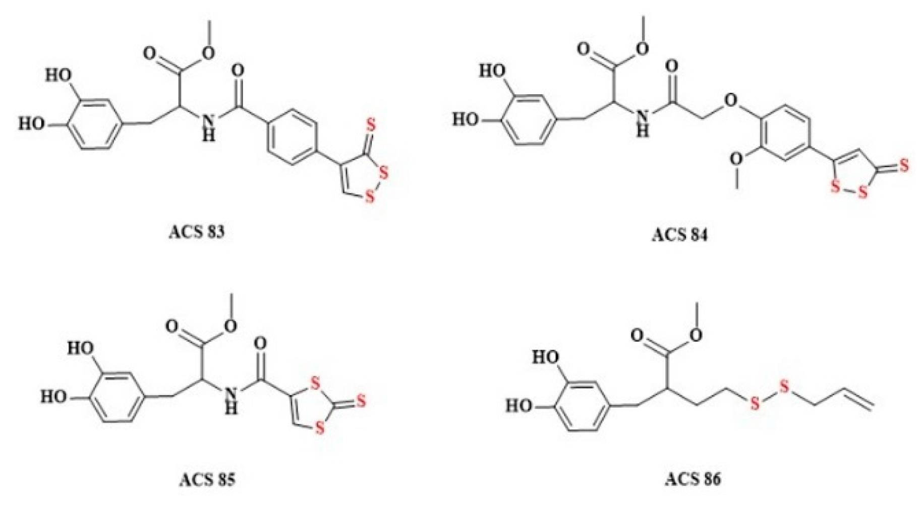 Biomolecules 10 00323 g013