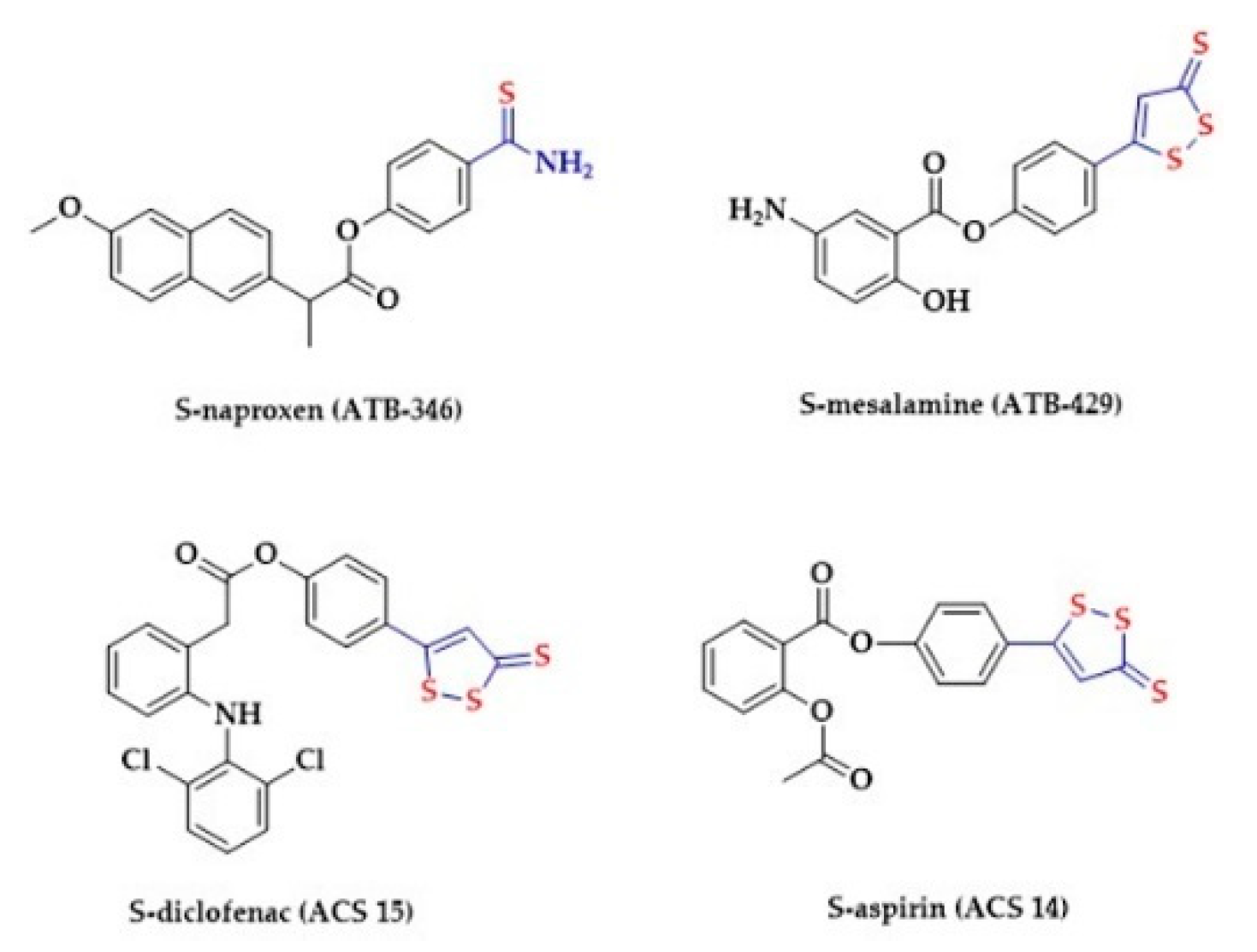 Biomolecules 10 00323 g014