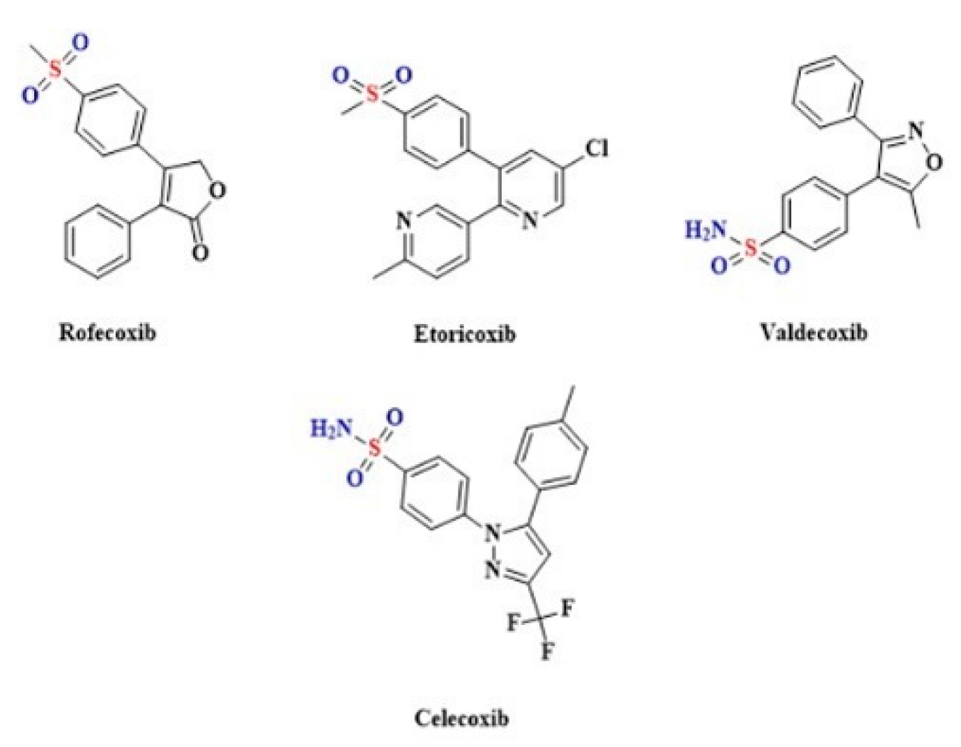 Biomolecules 10 00323 g015