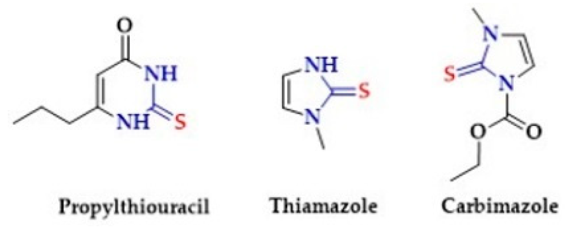 Biomolecules 10 00323 g016