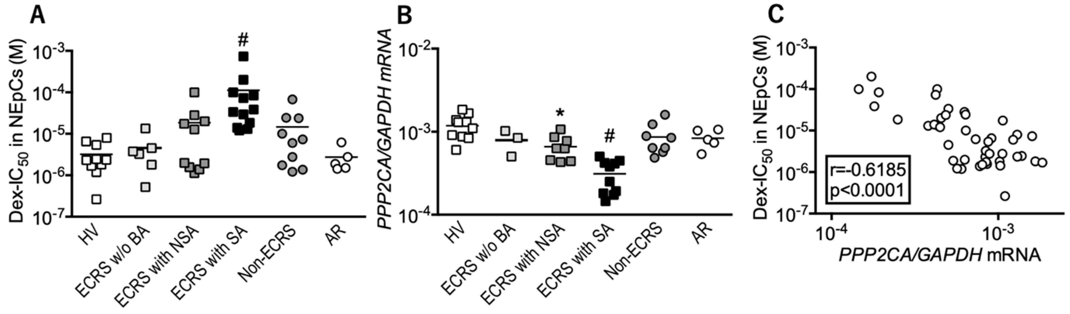 Biomolecules 10 00326 g001 Biomolecules 10 00326 g001