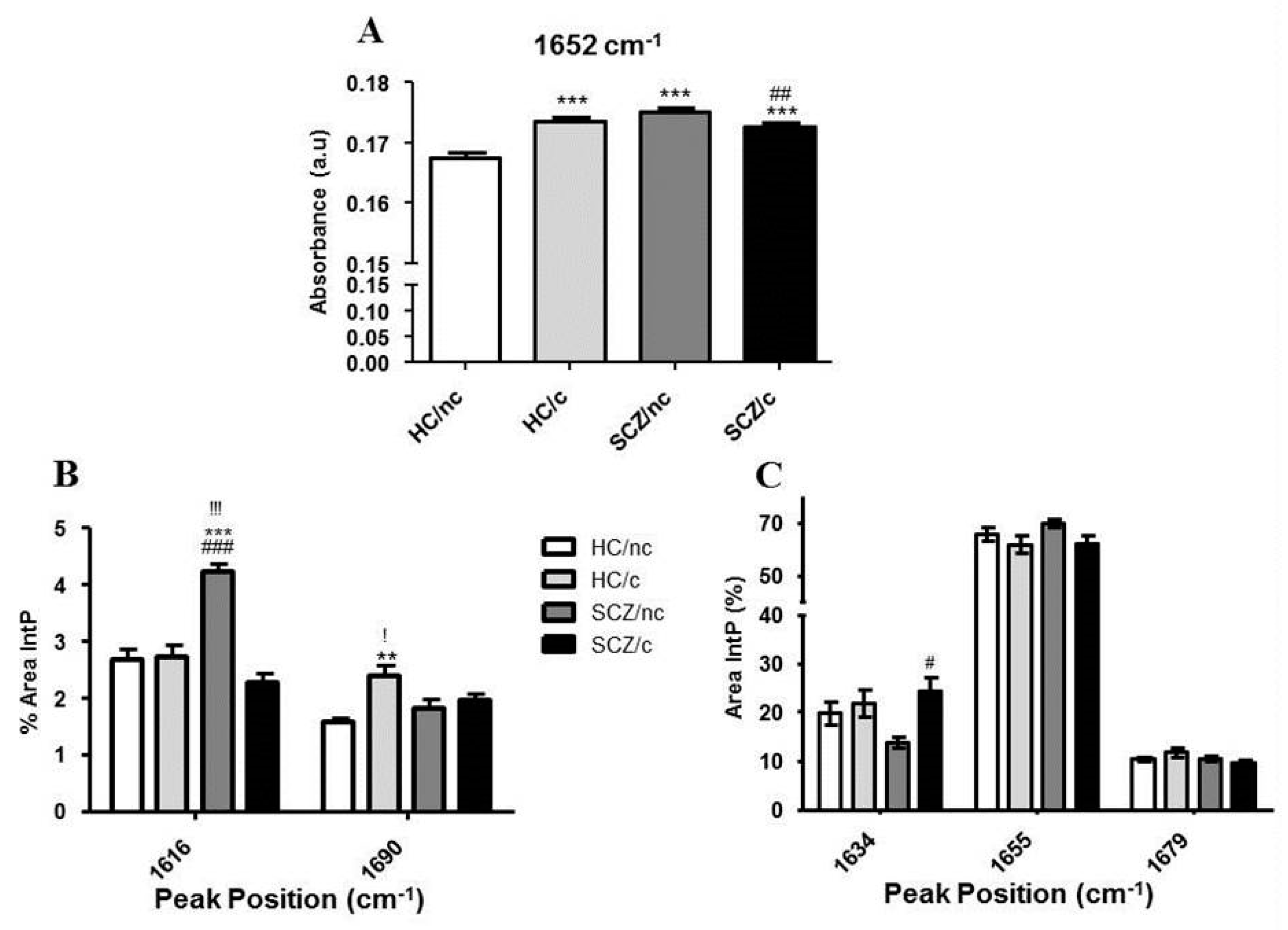 Biomolecules 10 00329 g005 Biomolecules 10 00329 g005