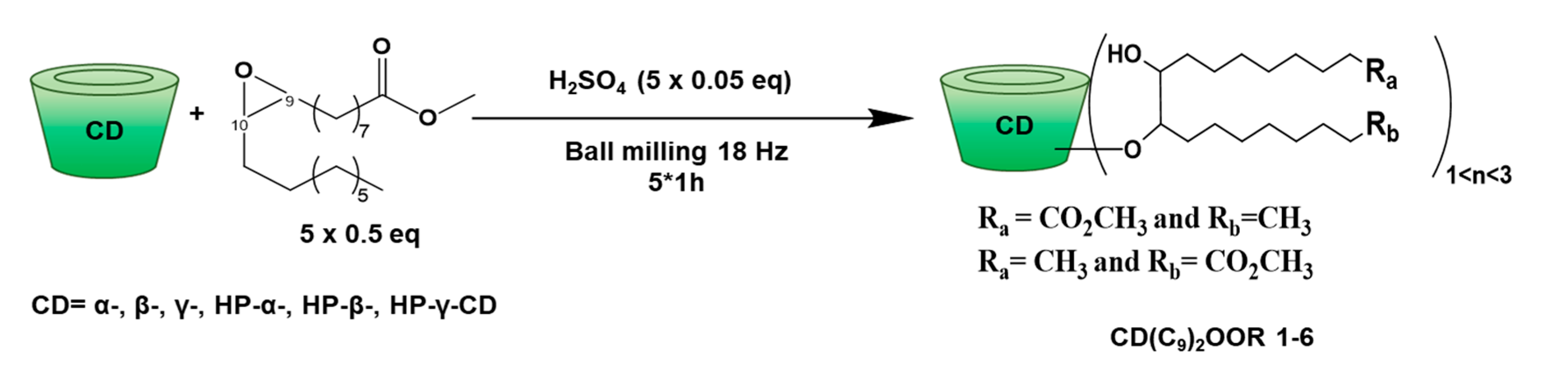 Biomolecules 10 00339 sch002