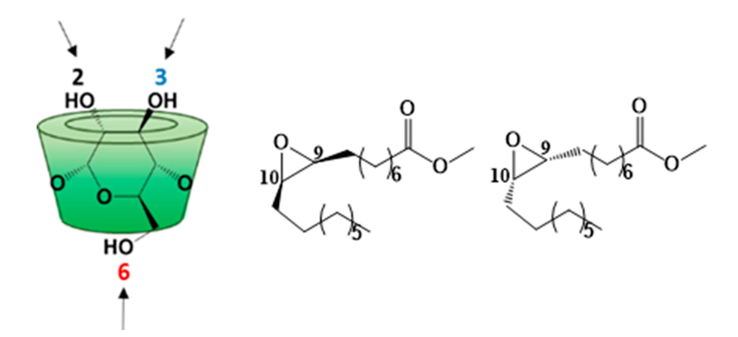 Biomolecules 10 00339 sch004