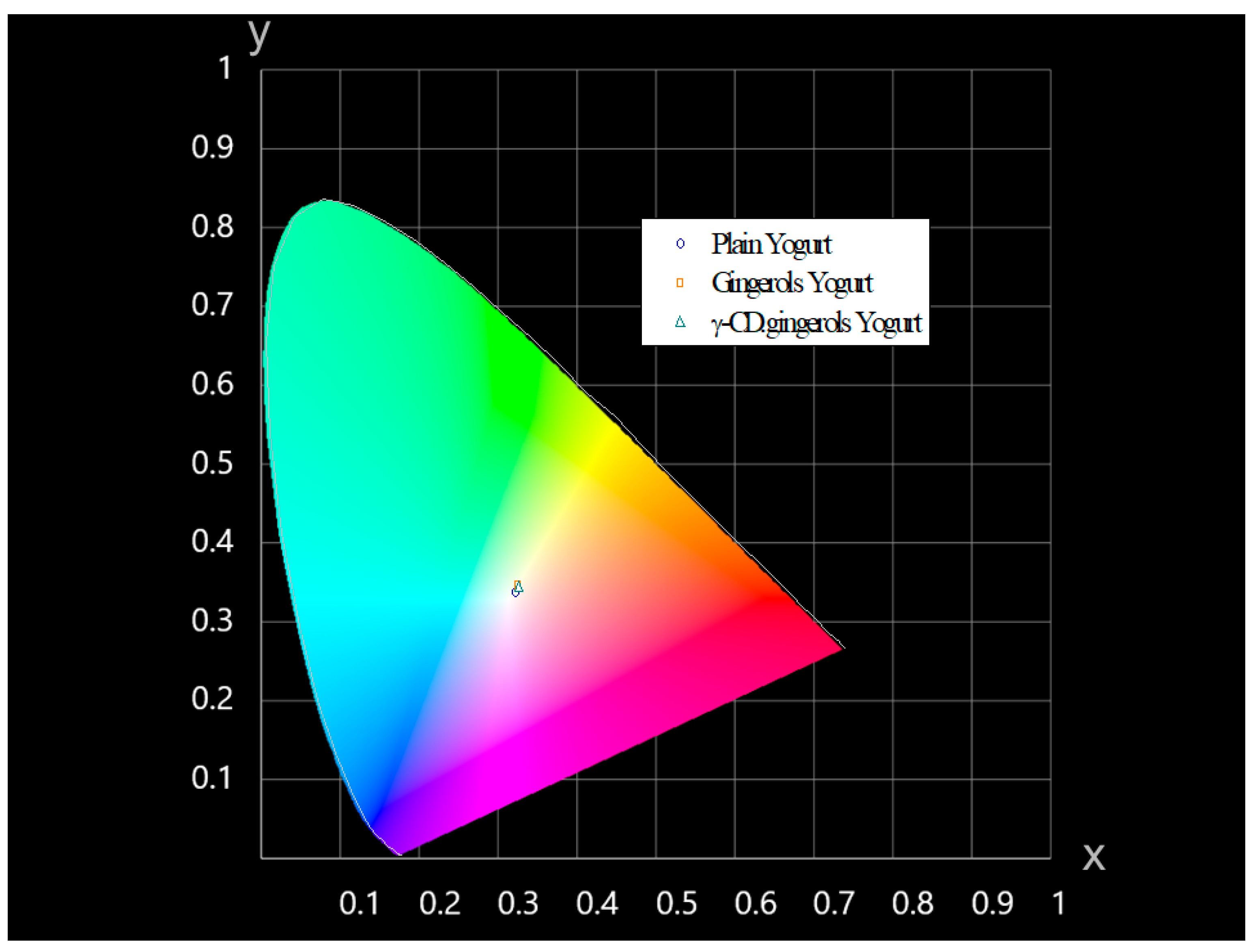 Biomolecules 10 00344 g005