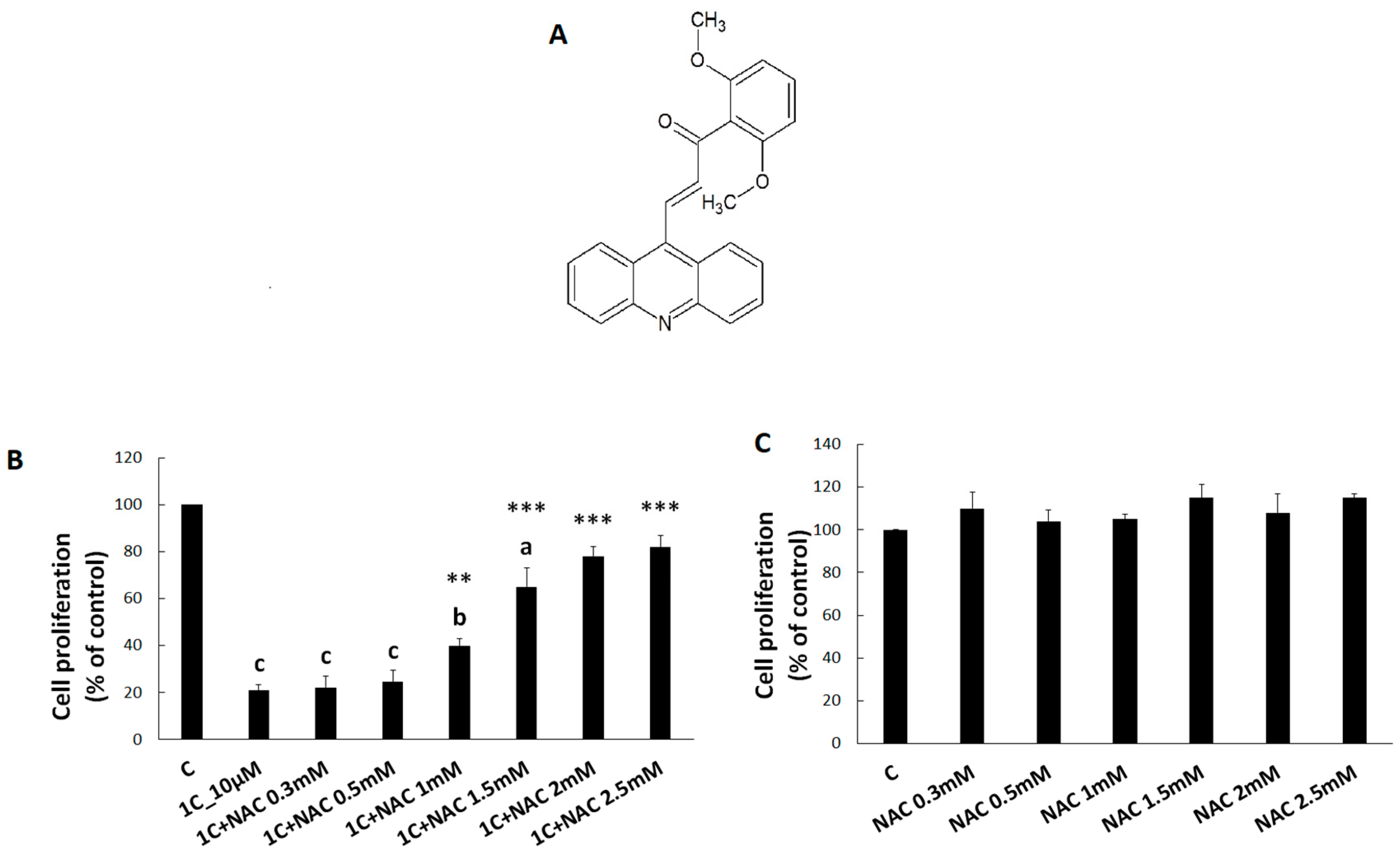 Biomolecules 10 00345 g001 Biomolecules 10 00345 g001