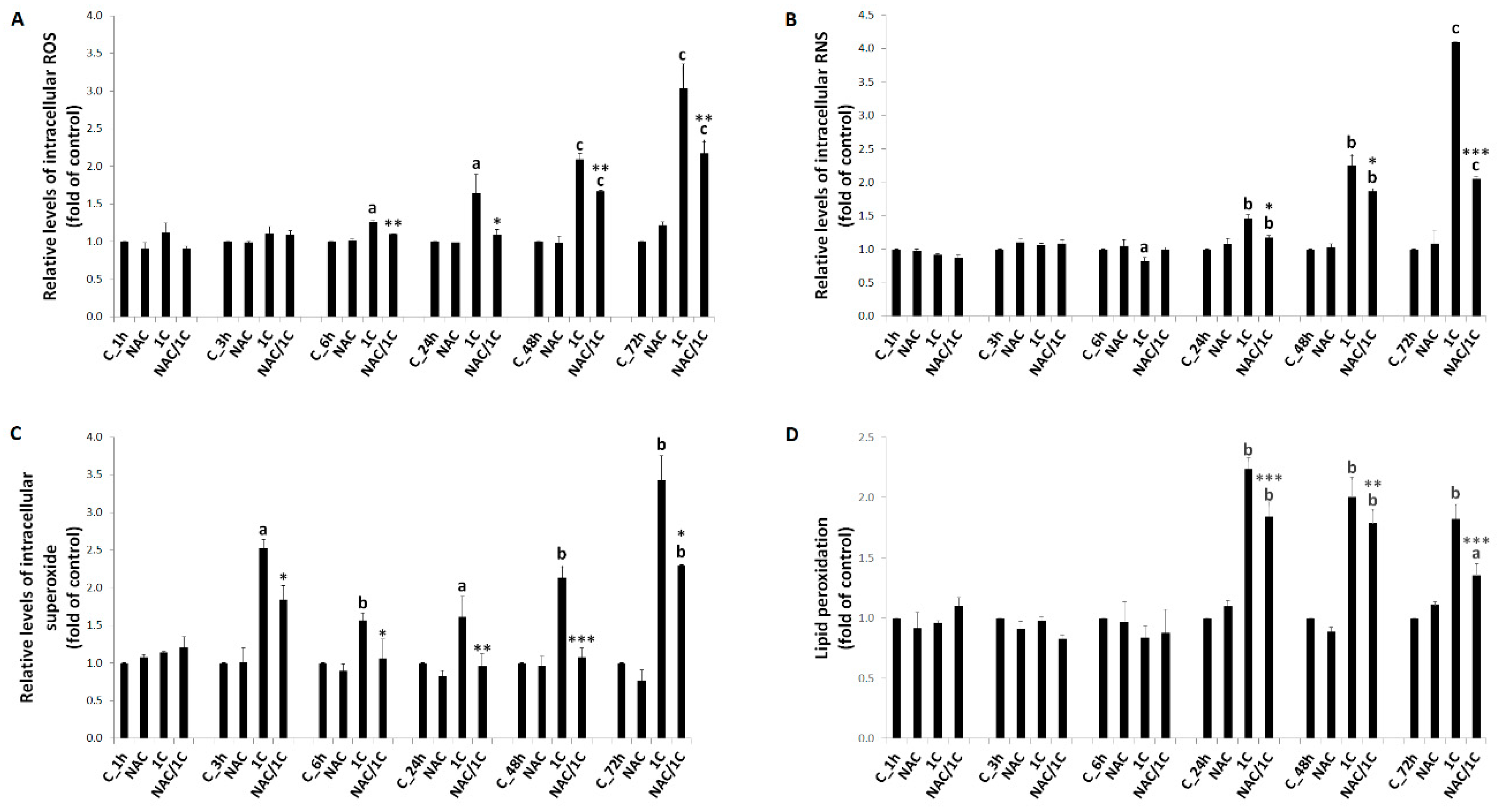 Biomolecules 10 00345 g002 Biomolecules 10 00345 g002