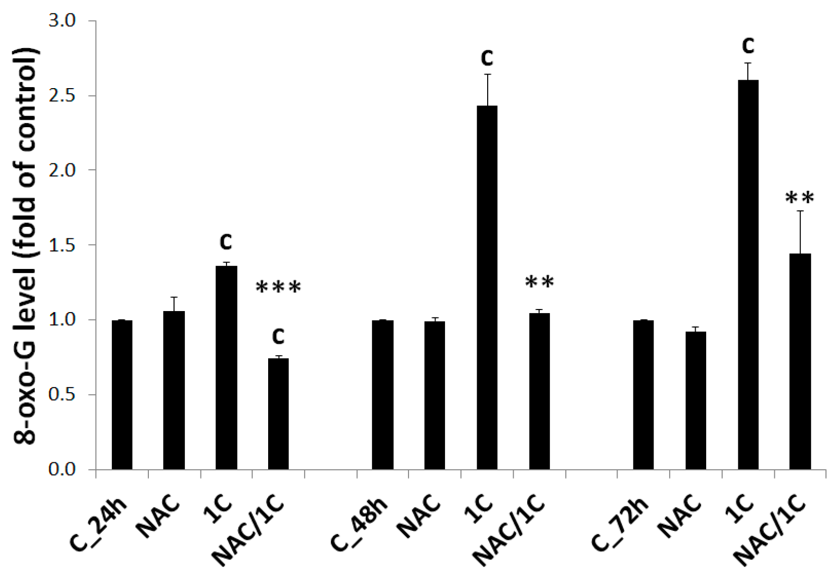 Biomolecules 10 00345 g003 Biomolecules 10 00345 g003