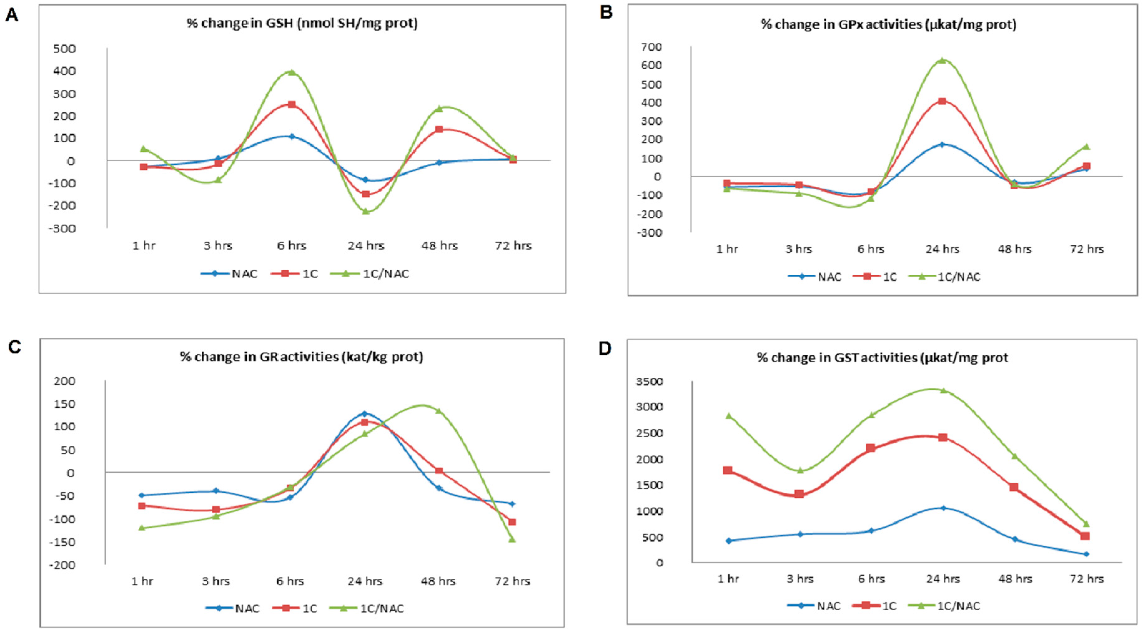 Biomolecules 10 00345 g004 Biomolecules 10 00345 g004