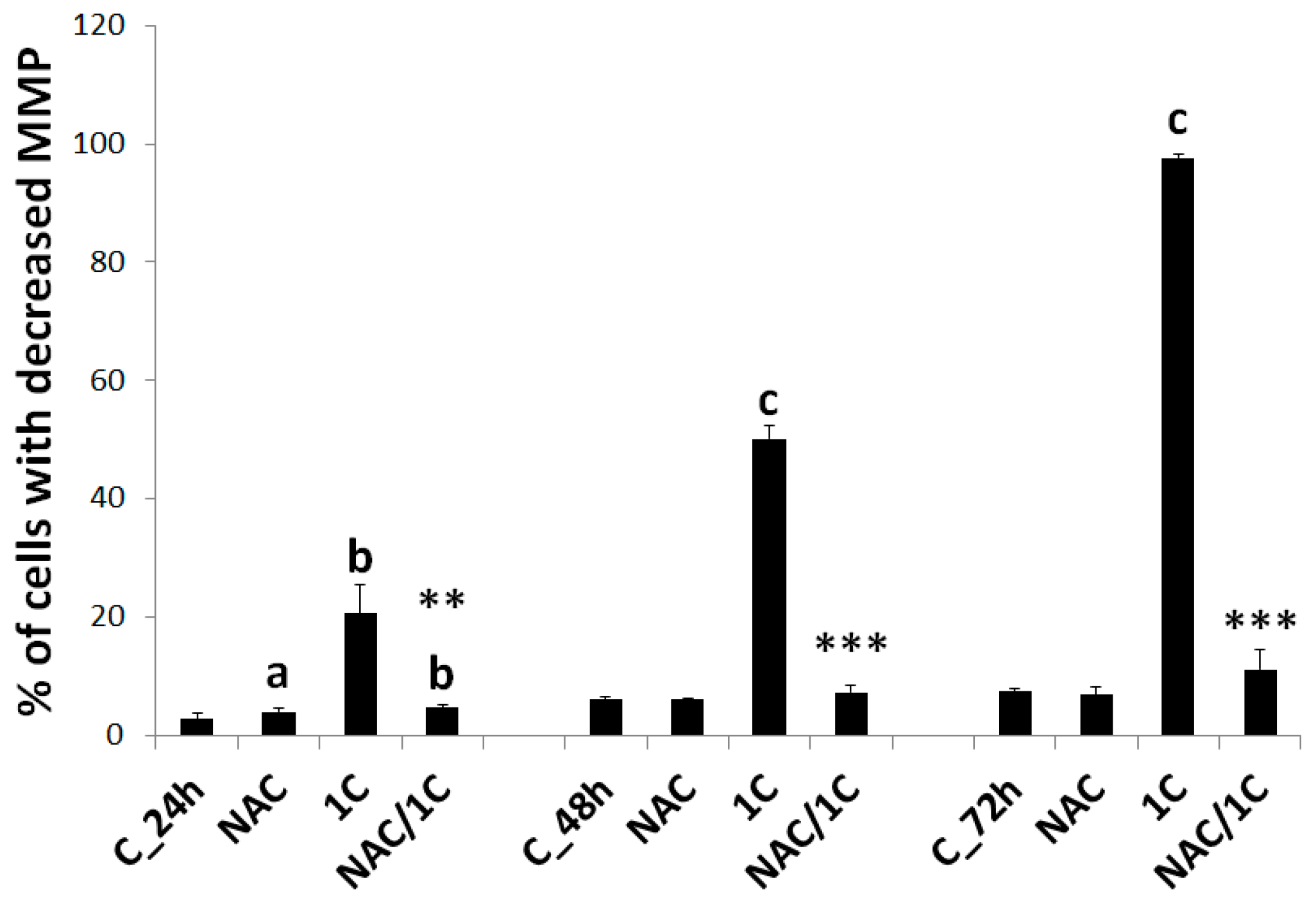 Biomolecules 10 00345 g008 Biomolecules 10 00345 g008