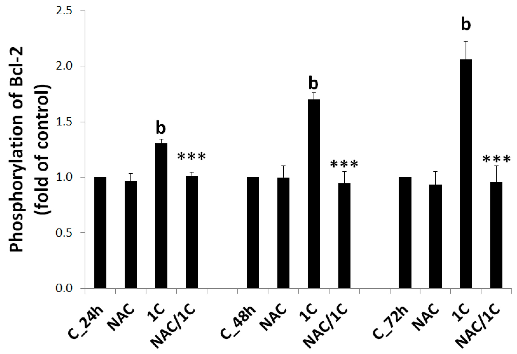 Biomolecules 10 00345 g009 Biomolecules 10 00345 g009