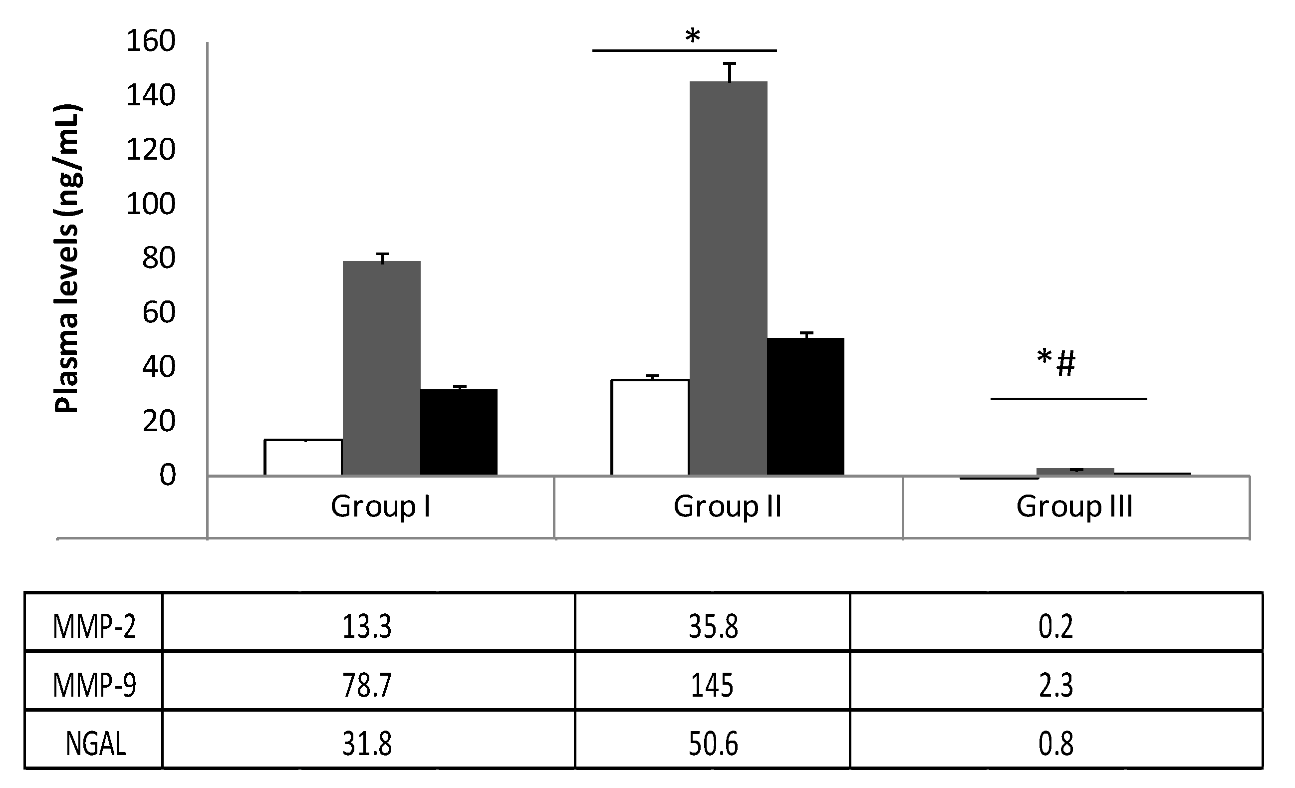 Biomolecules 10 00359 g001