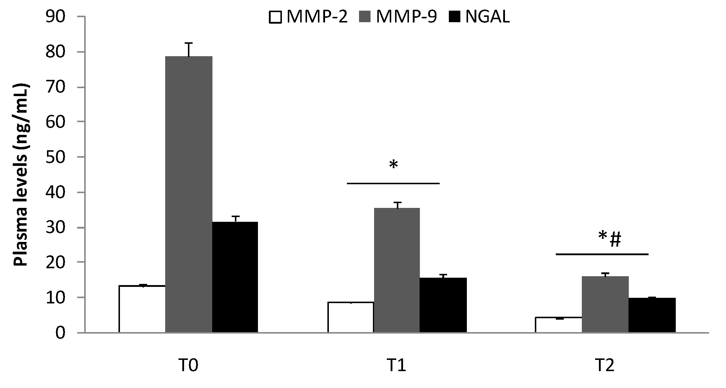 Biomolecules 10 00359 g002