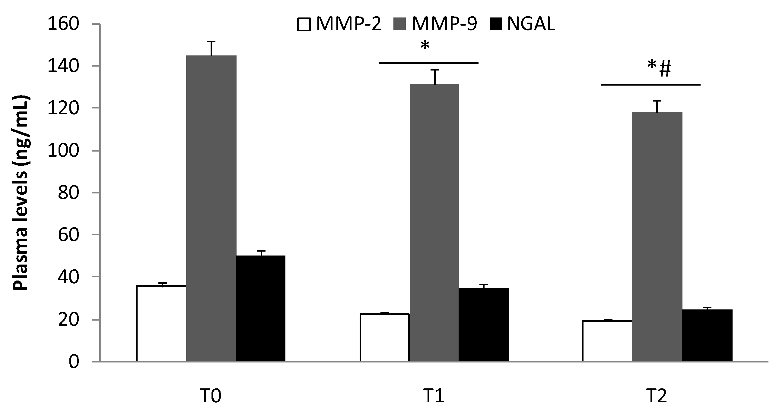 Biomolecules 10 00359 g003