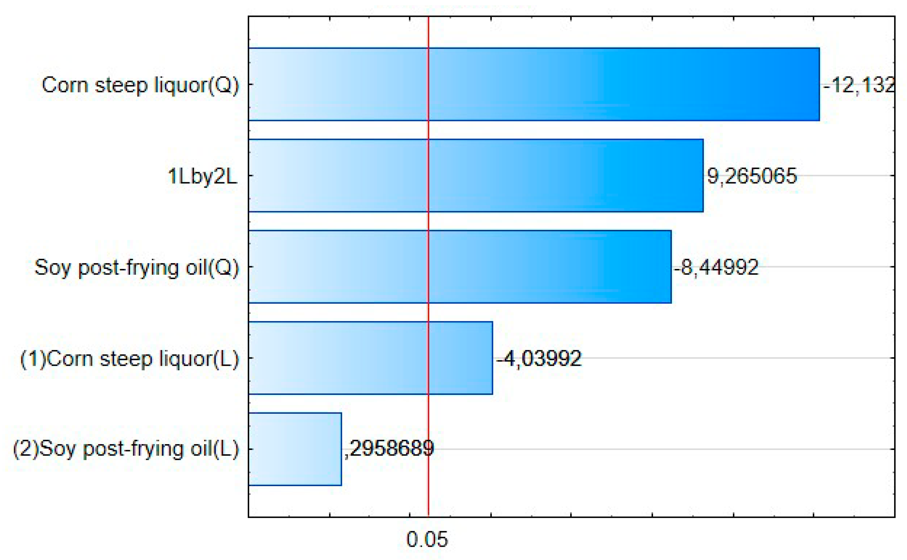 Biomolecules 10 00365 g004 Biomolecules 10 00365 g004