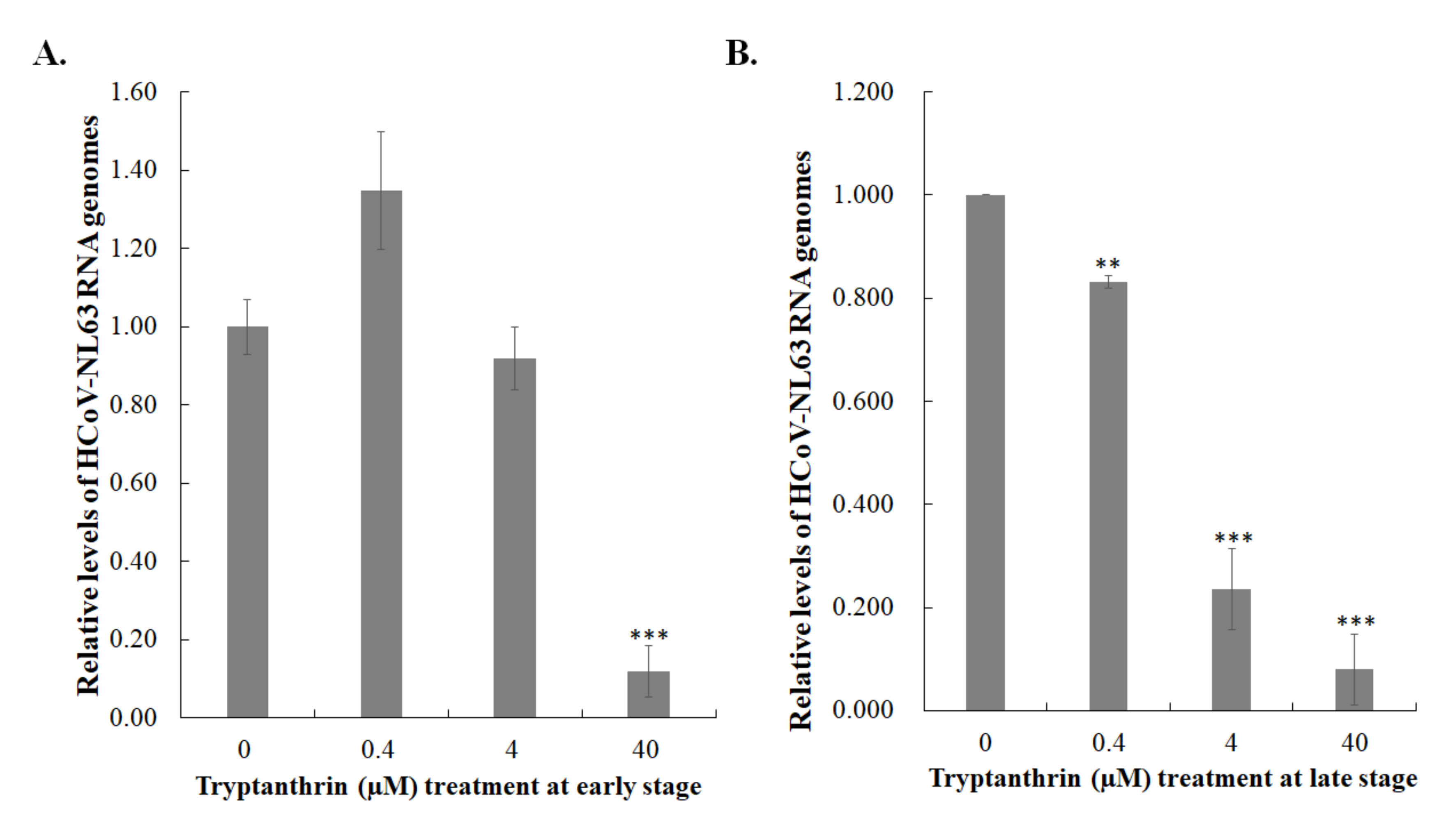 Biomolecules 10 00366 g008