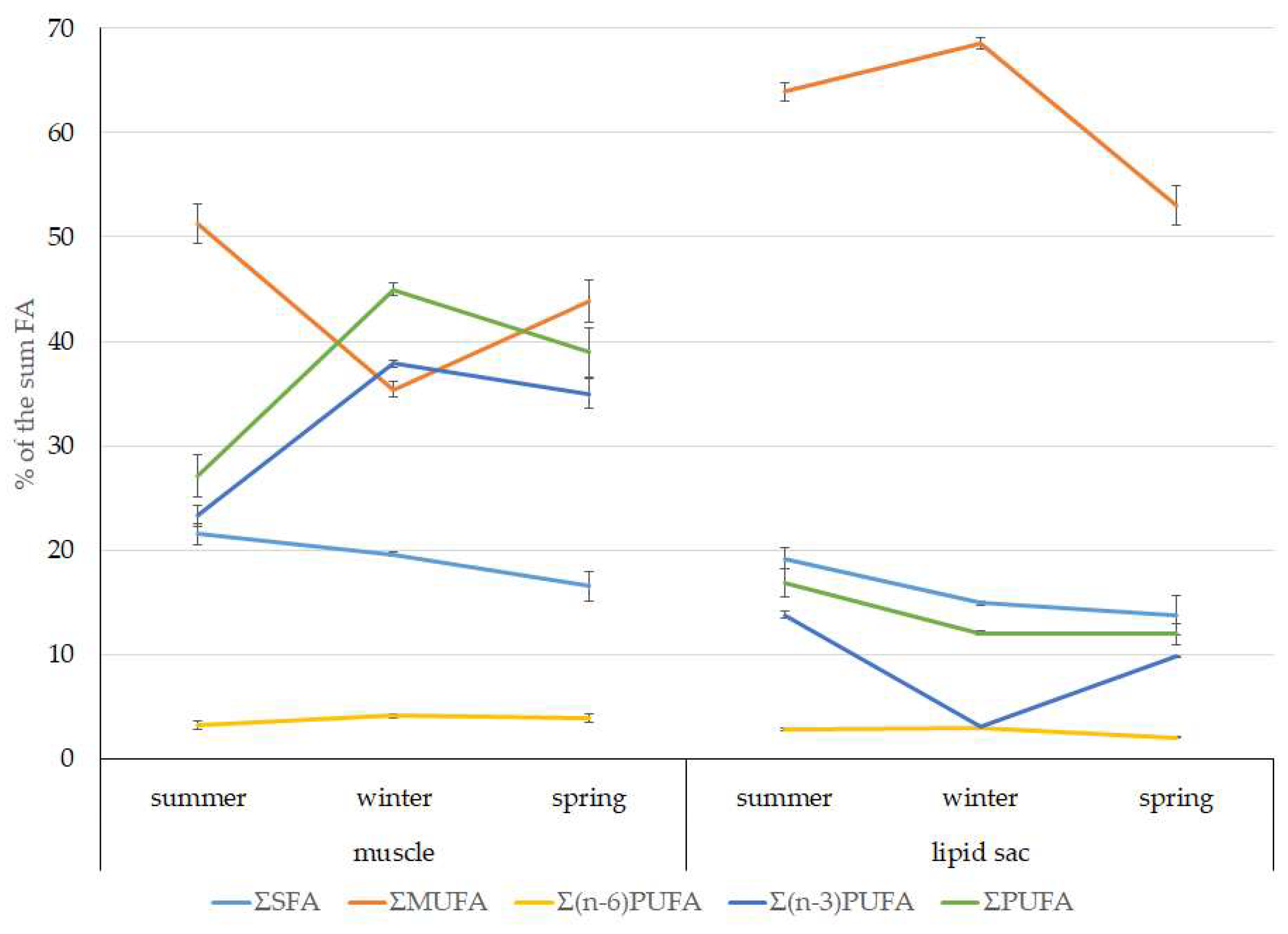 Biomolecules 10 00368 g006 Biomolecules 10 00368 g006