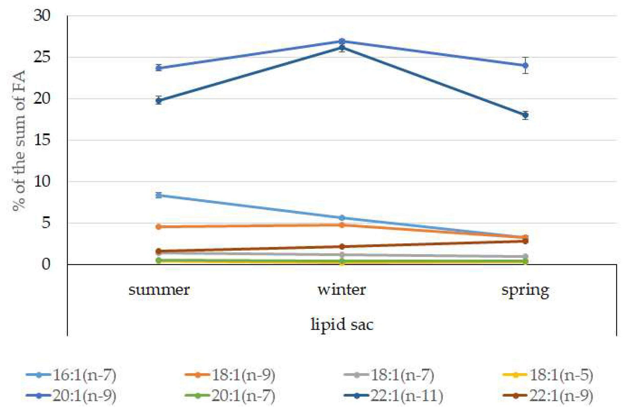 Biomolecules 10 00368 g011 Biomolecules 10 00368 g011