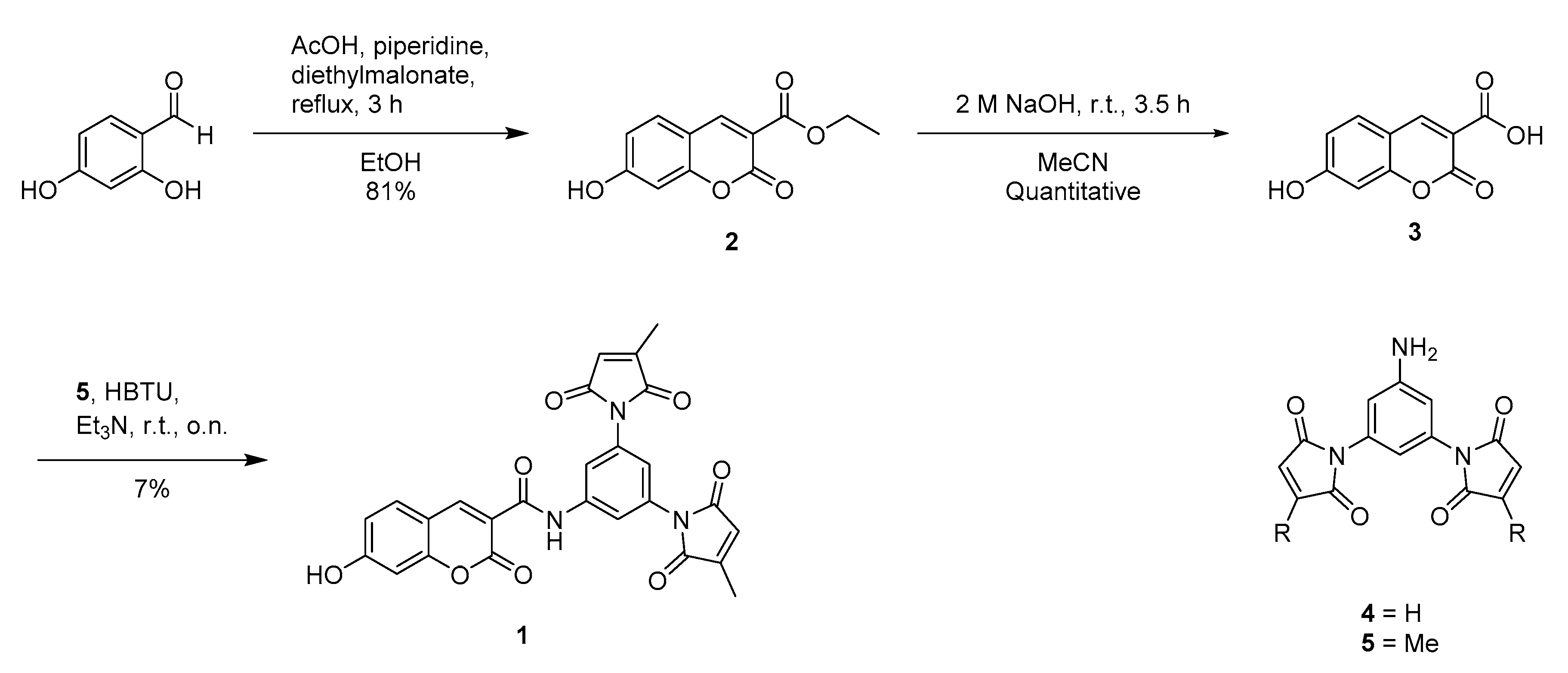 Biomolecules 10 00369 sch002