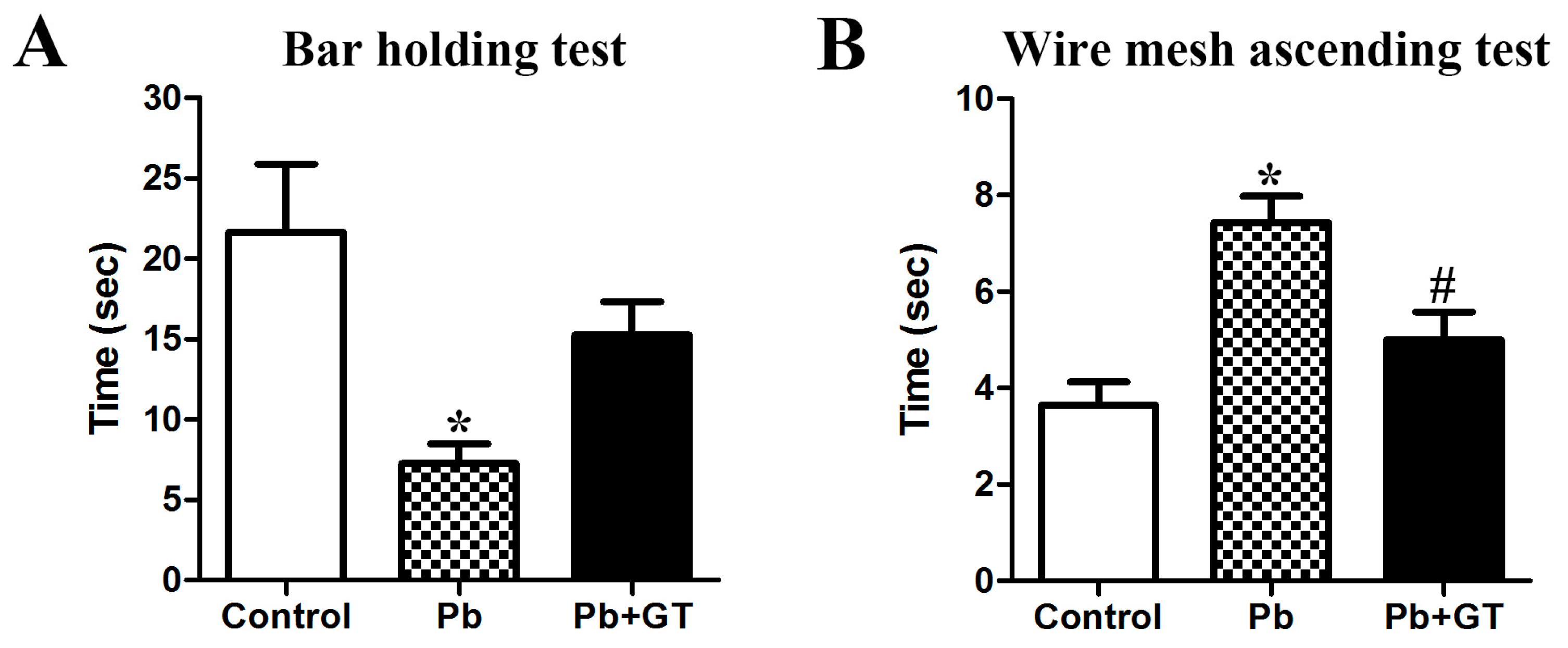 Biomolecules 10 00385 g007 Biomolecules 10 00385 g007