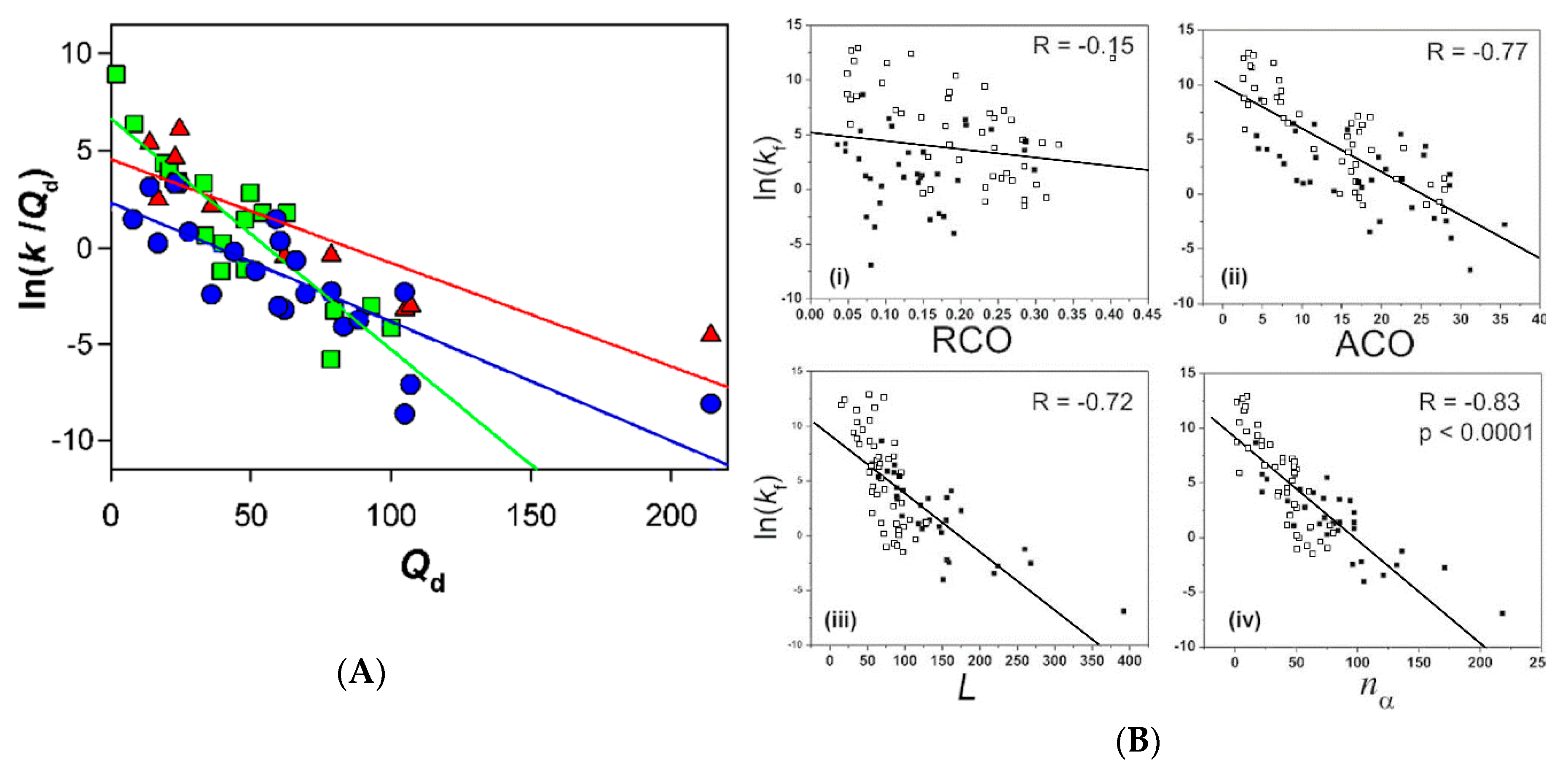 Biomolecules 10 00407 g005 Biomolecules 10 00407 g005