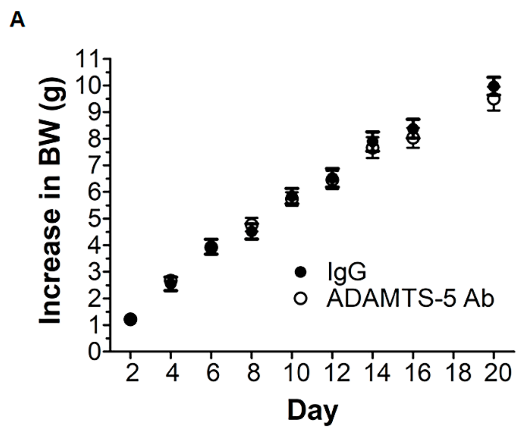 Biomolecules 10 00416 g003