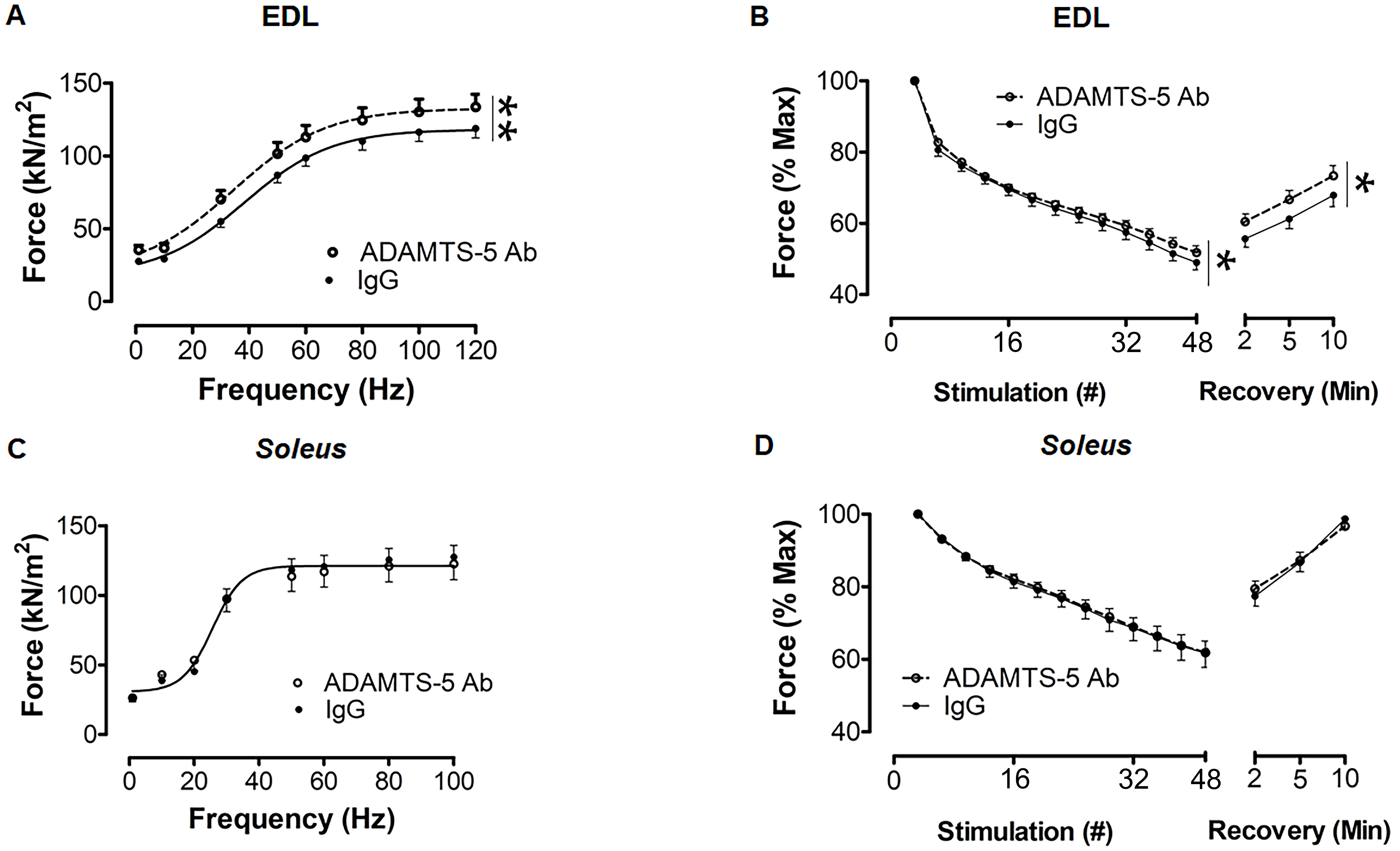 Biomolecules 10 00416 g005