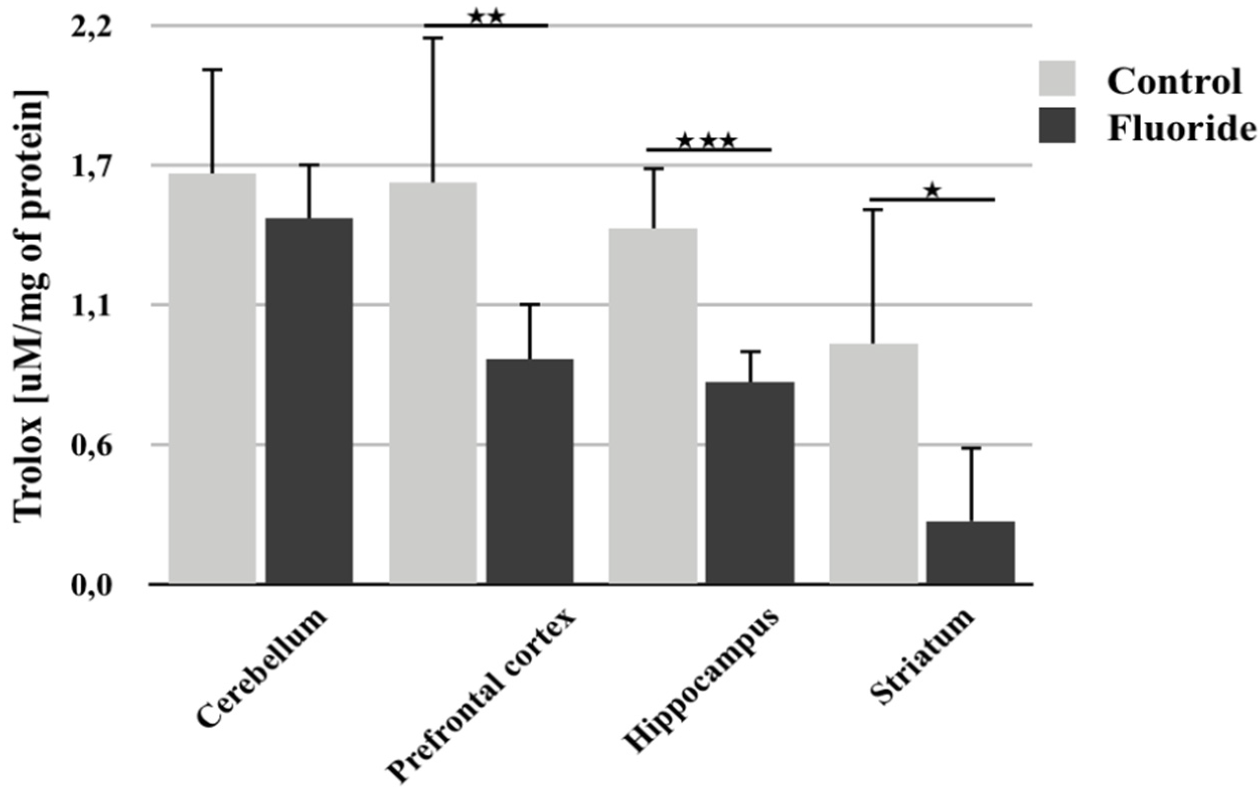 Biomolecules 10 00422 g004 Biomolecules 10 00422 g004