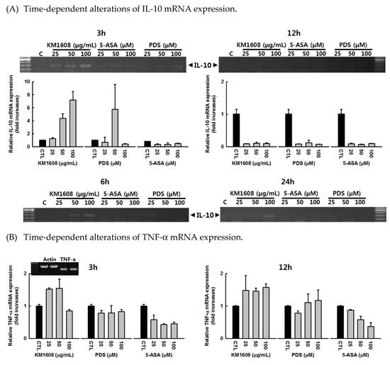 Biomolecules 10 00424 g0a1a Biomolecules 10 00424 g0a1a