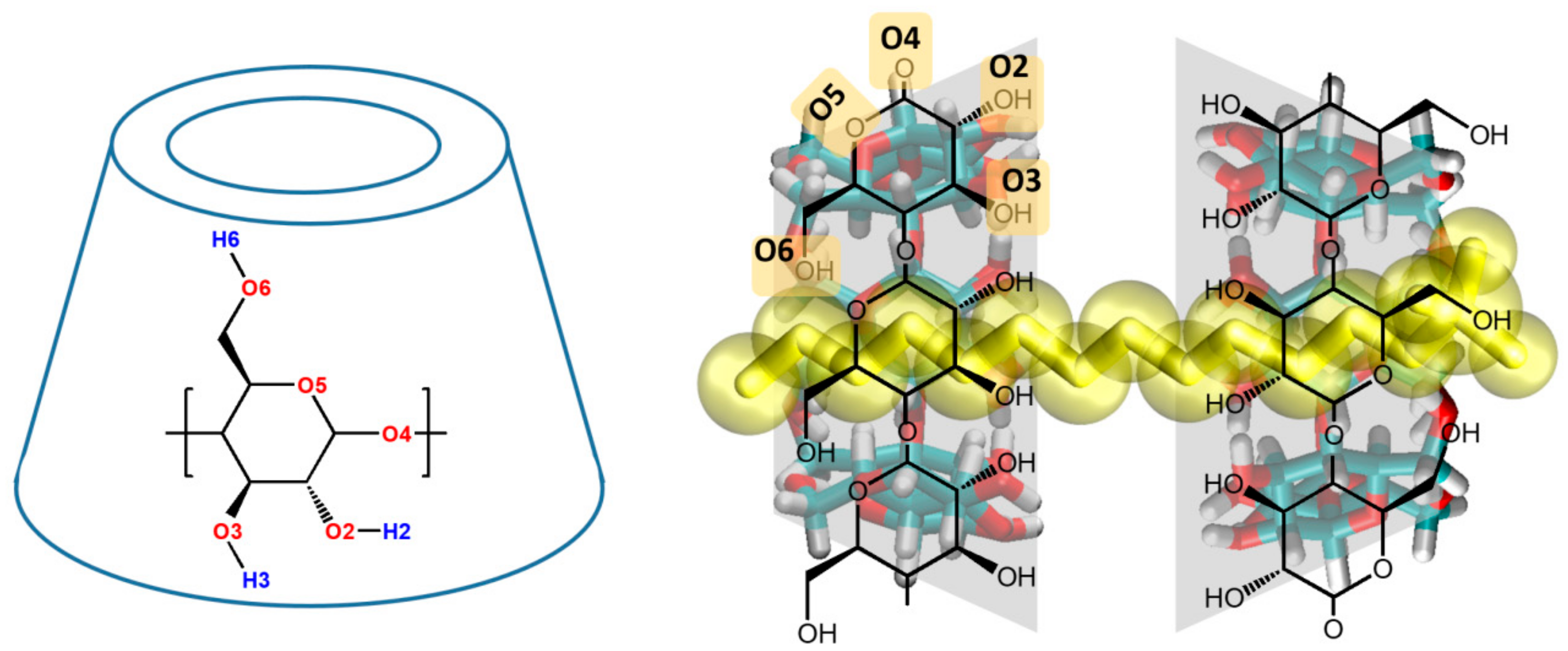 Biomolecules 10 00431 g001 Biomolecules 10 00431 g001