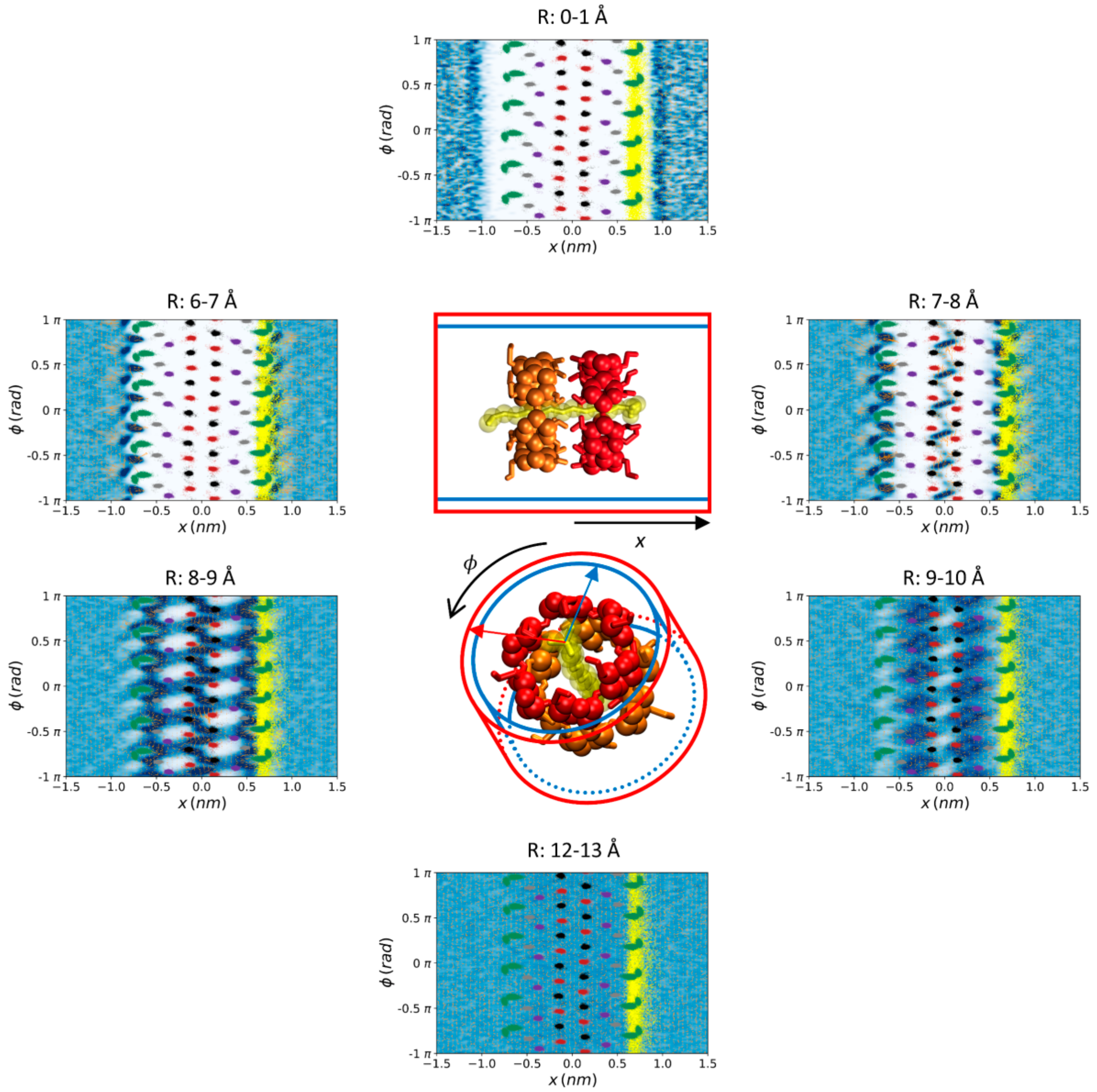 Biomolecules 10 00431 g005 Biomolecules 10 00431 g005