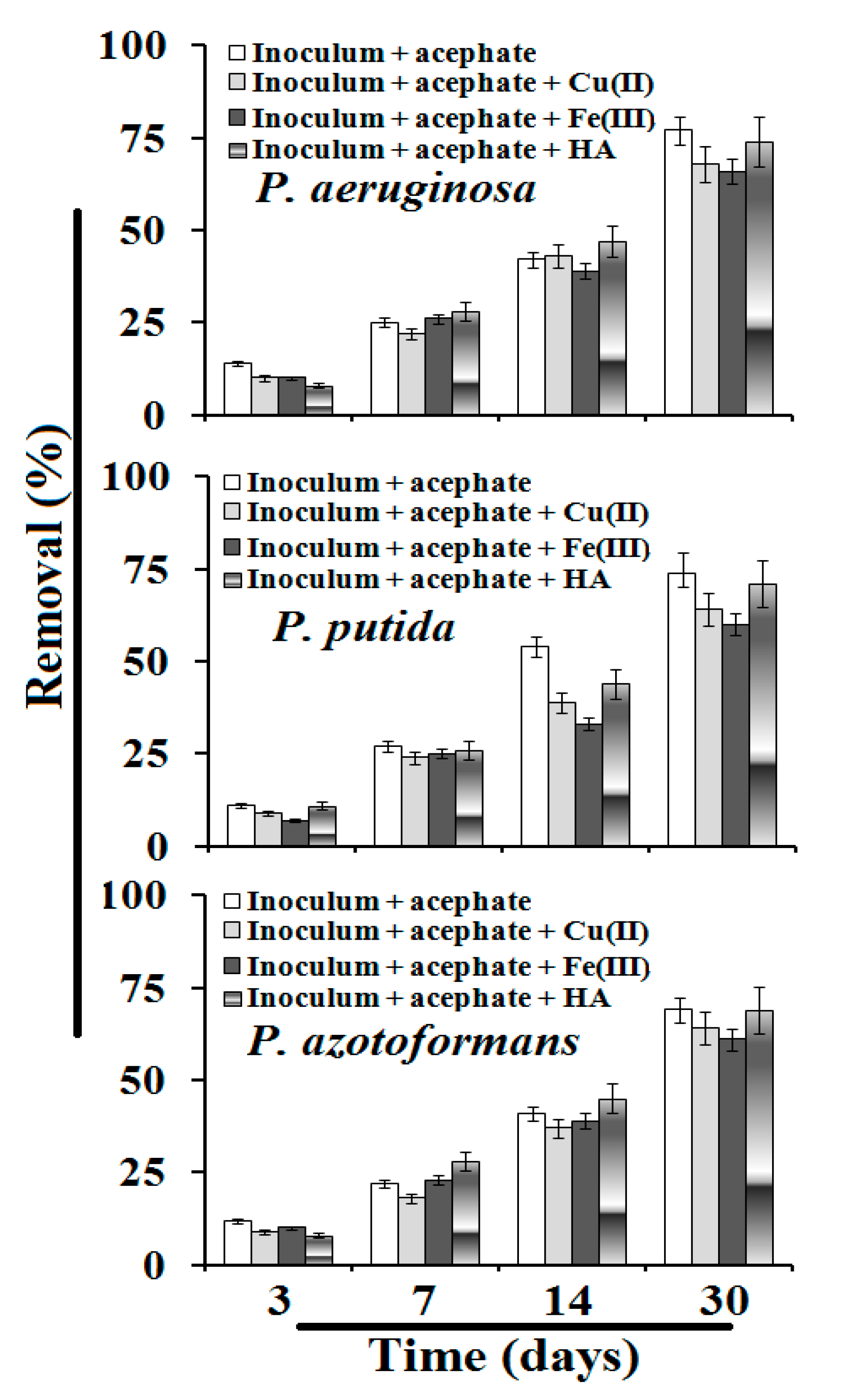 Biomolecules 10 00433 g002