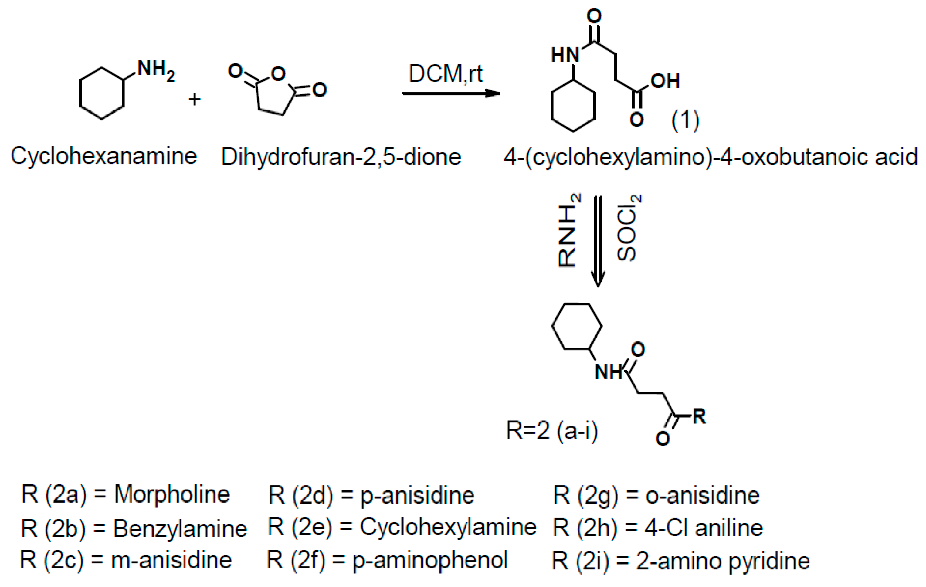 Biomolecules 10 00443 g001